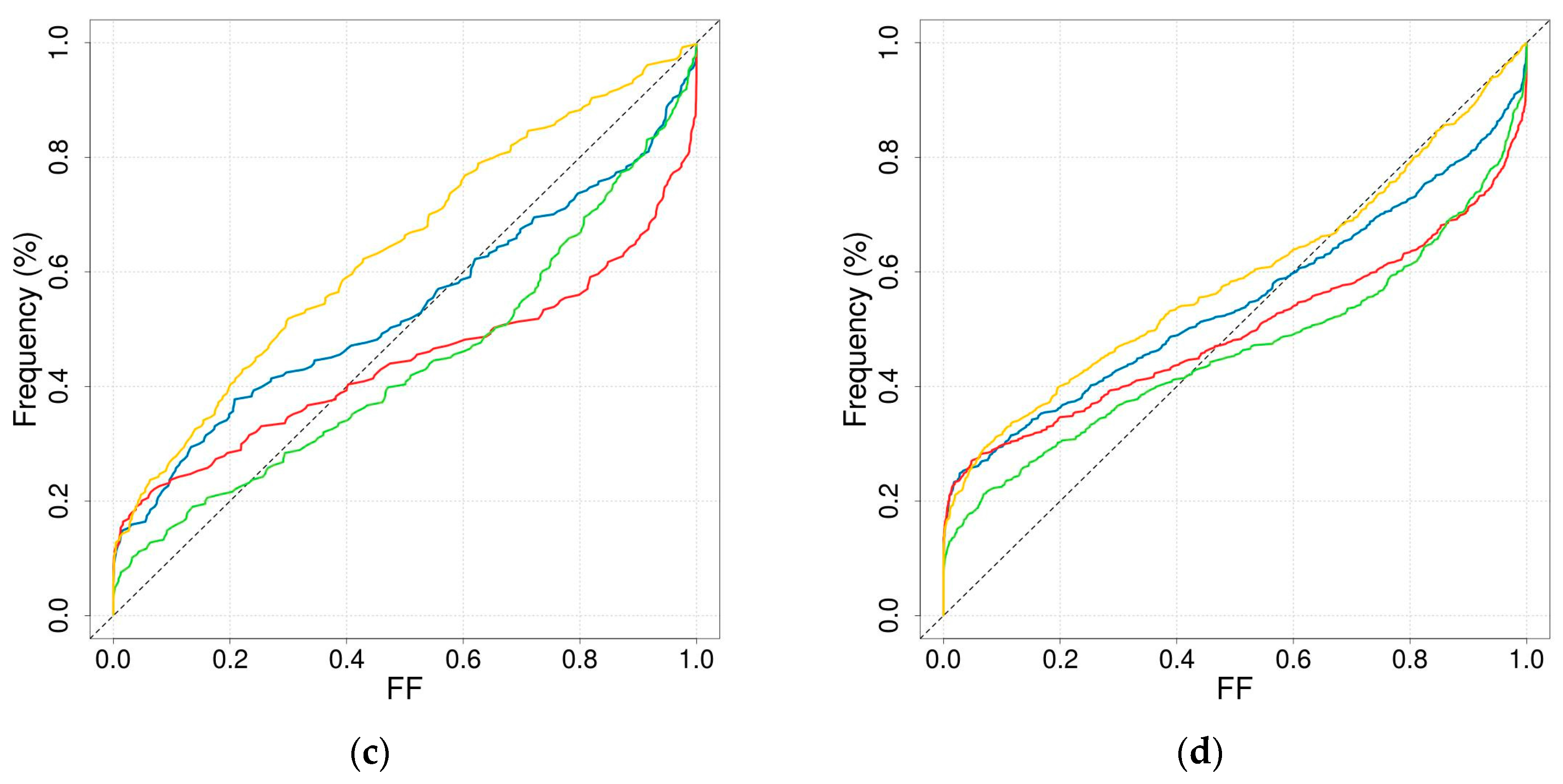 Geosciences 07 00088 g003b