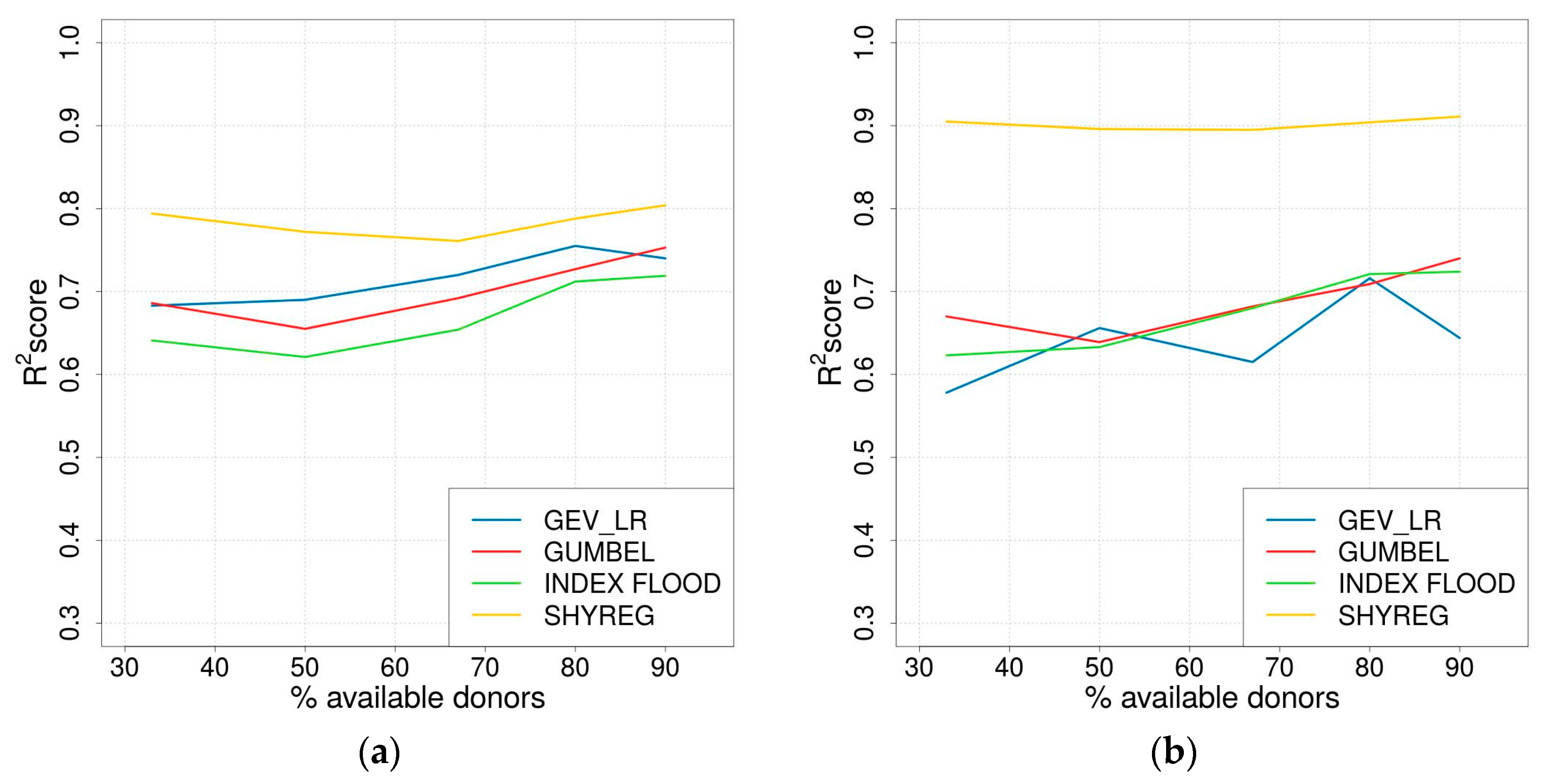 Geosciences 07 00088 g006
