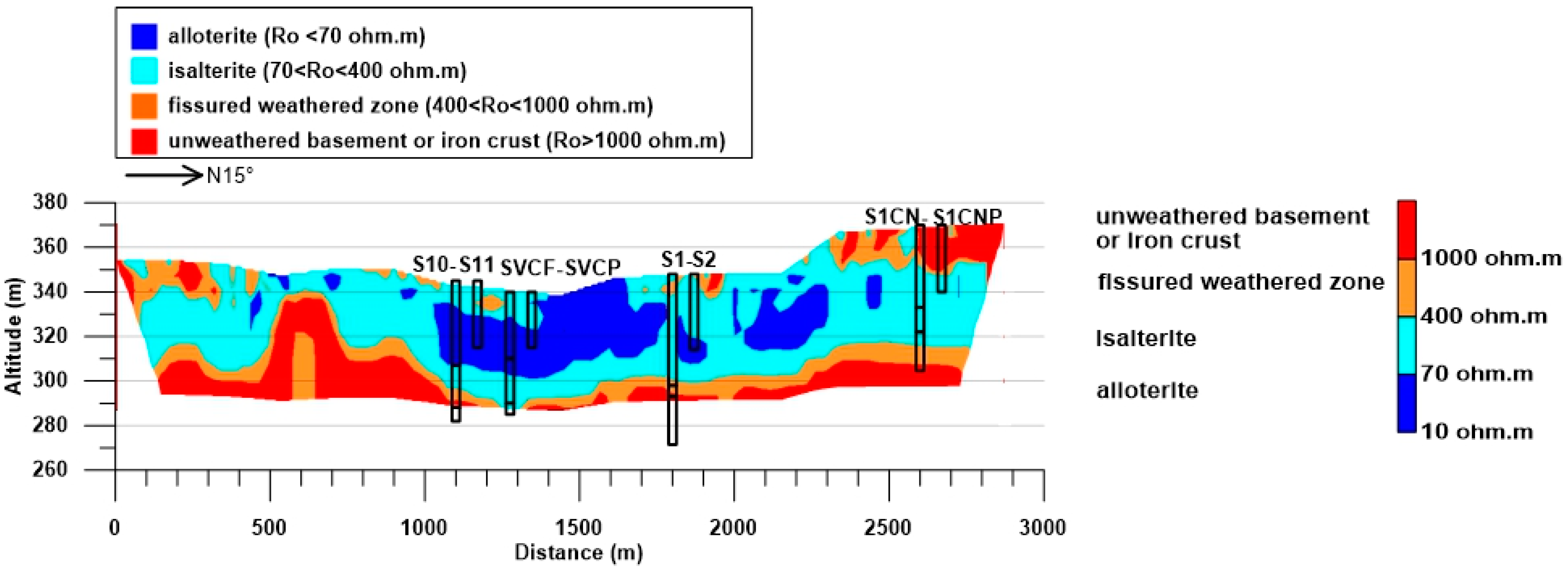 Geosciences 07 00089 g002
