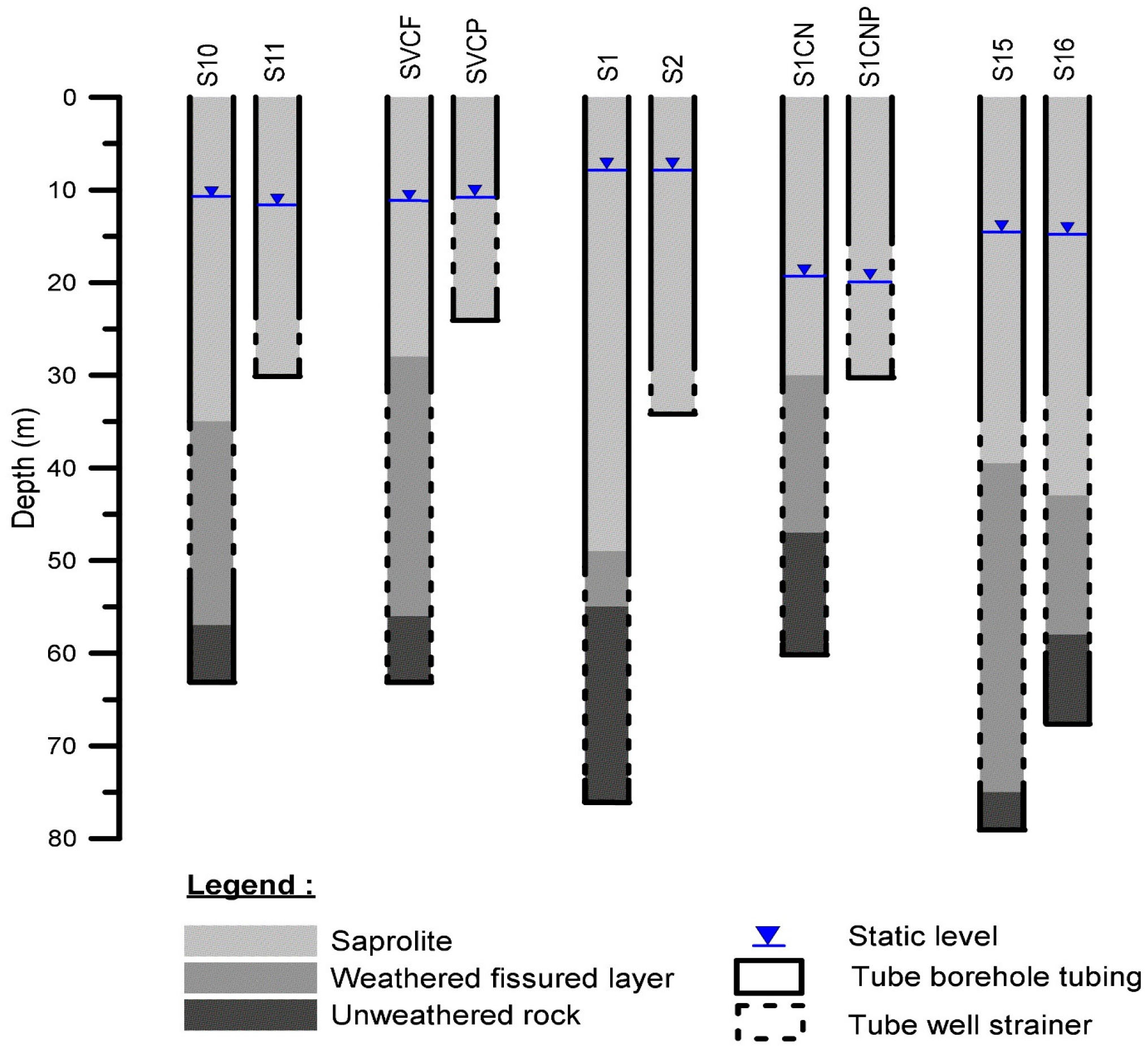 Geosciences 07 00089 g004
