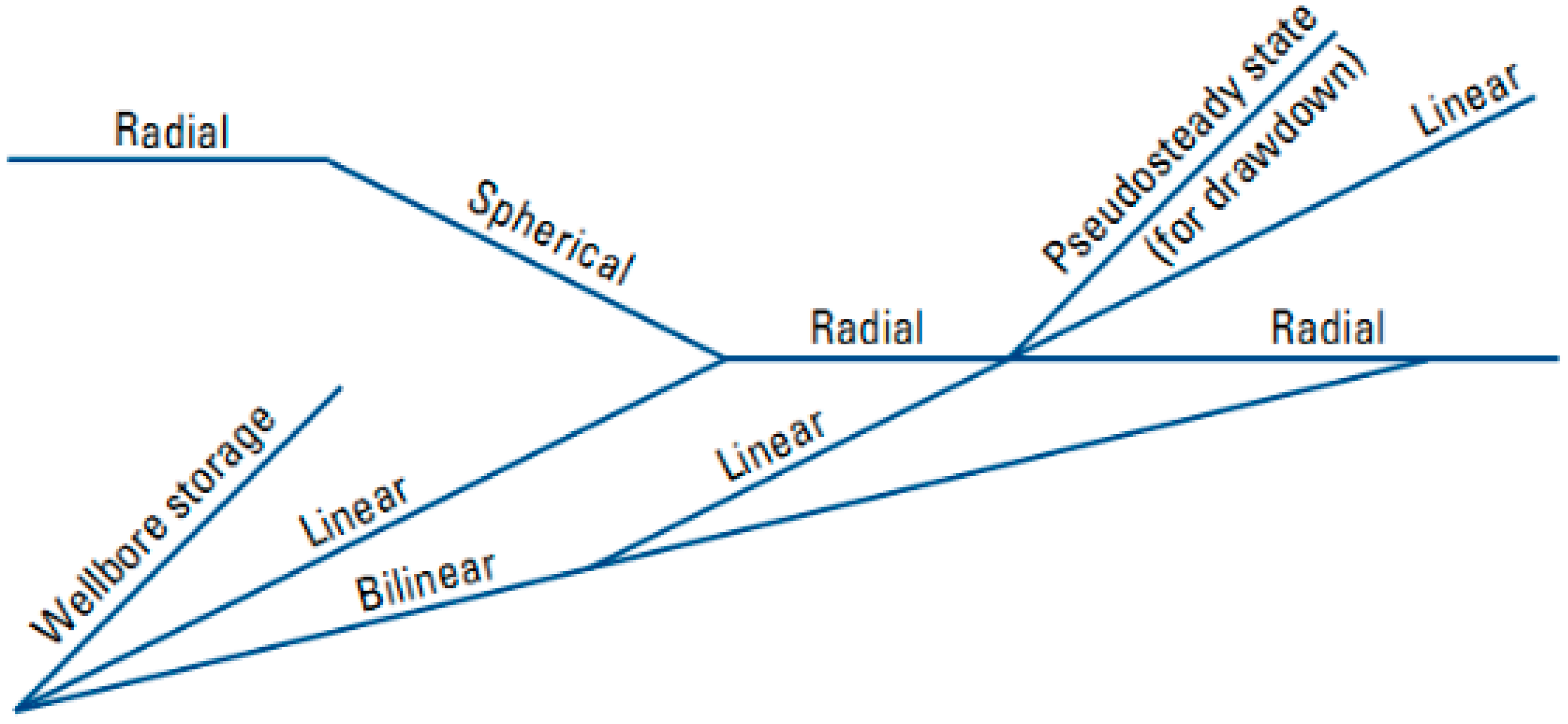 Geosciences 07 00089 g005