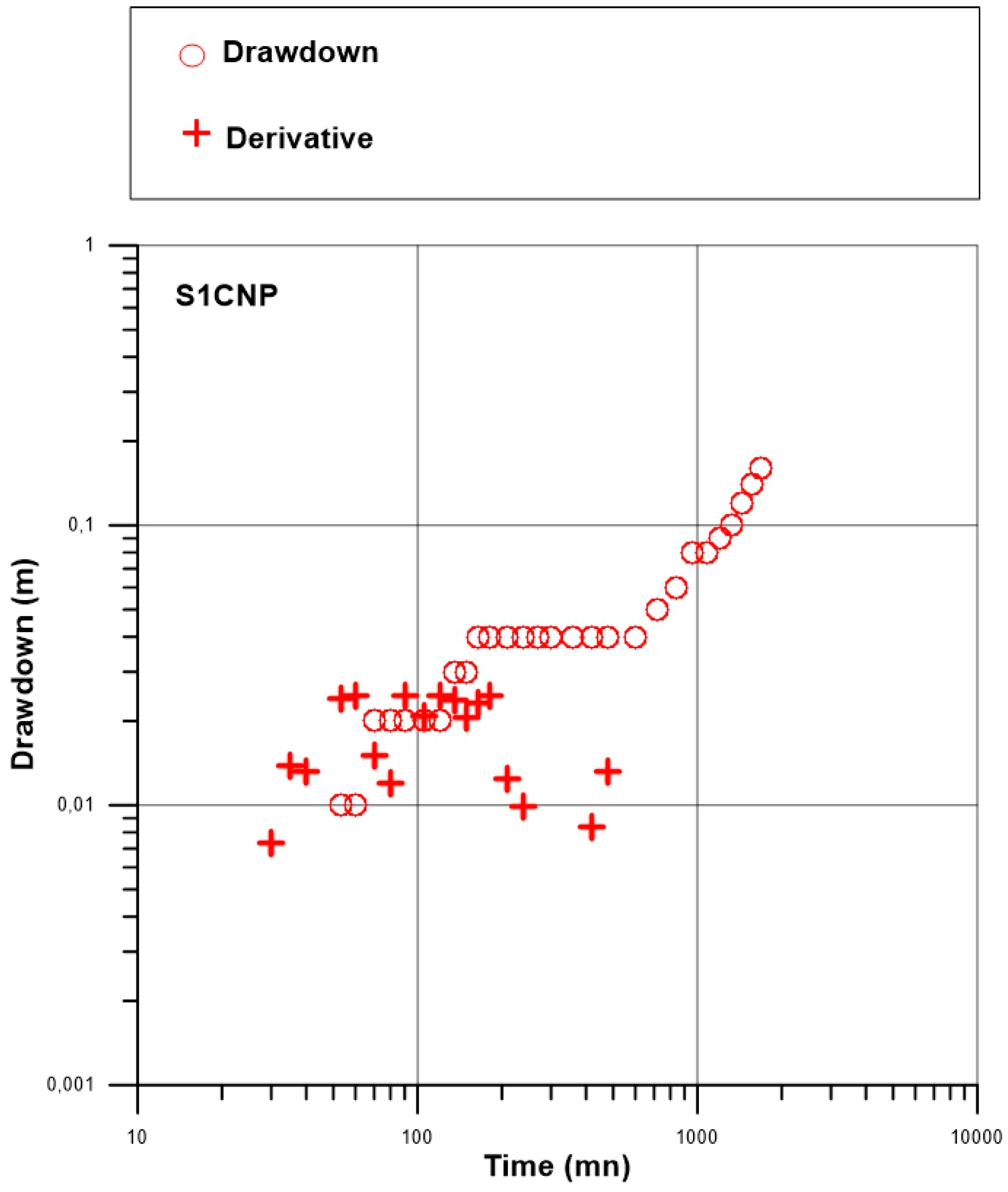 Geosciences 07 00089 g006