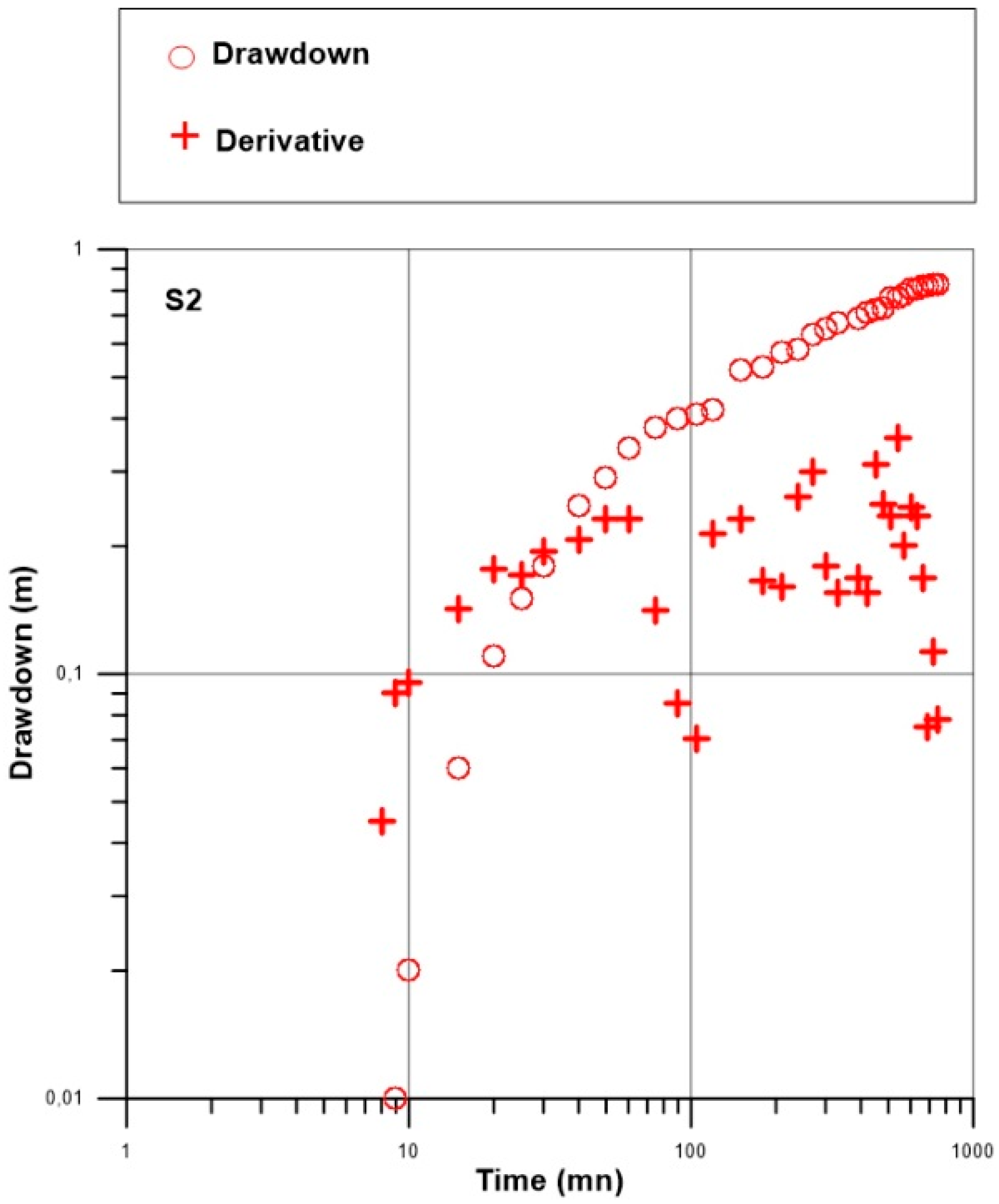 Geosciences 07 00089 g009