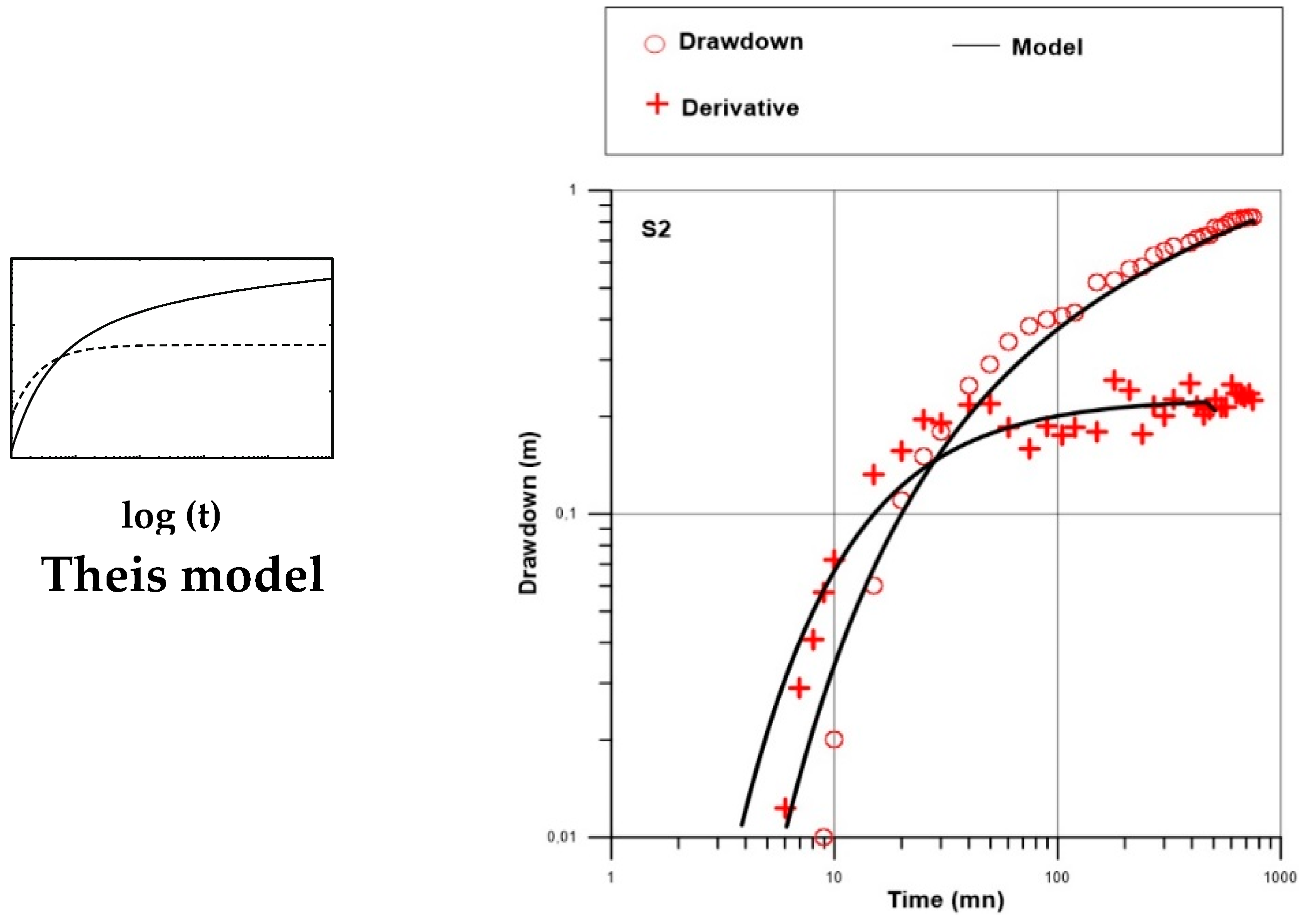 Geosciences 07 00089 g010