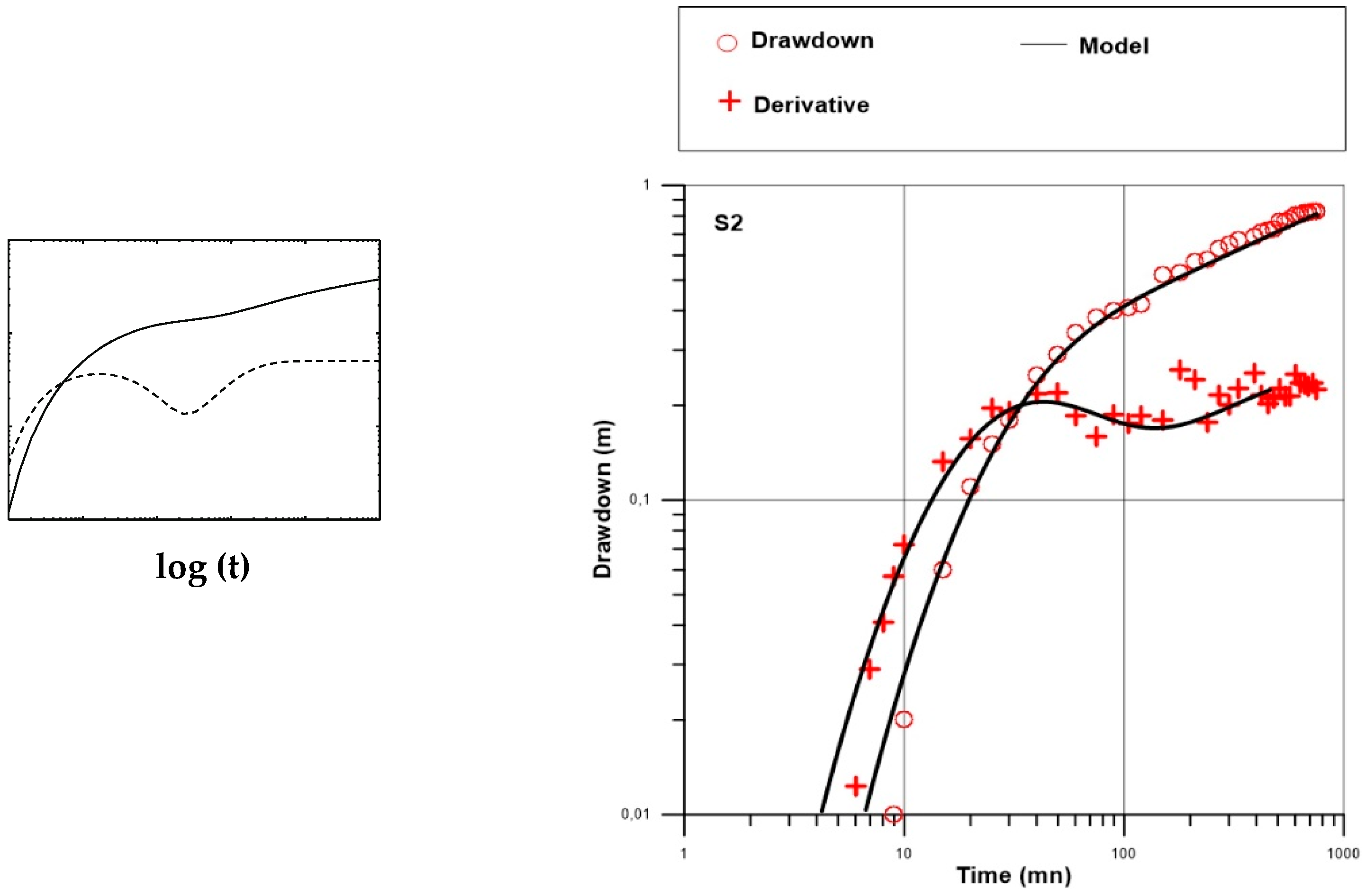 Geosciences 07 00089 g011