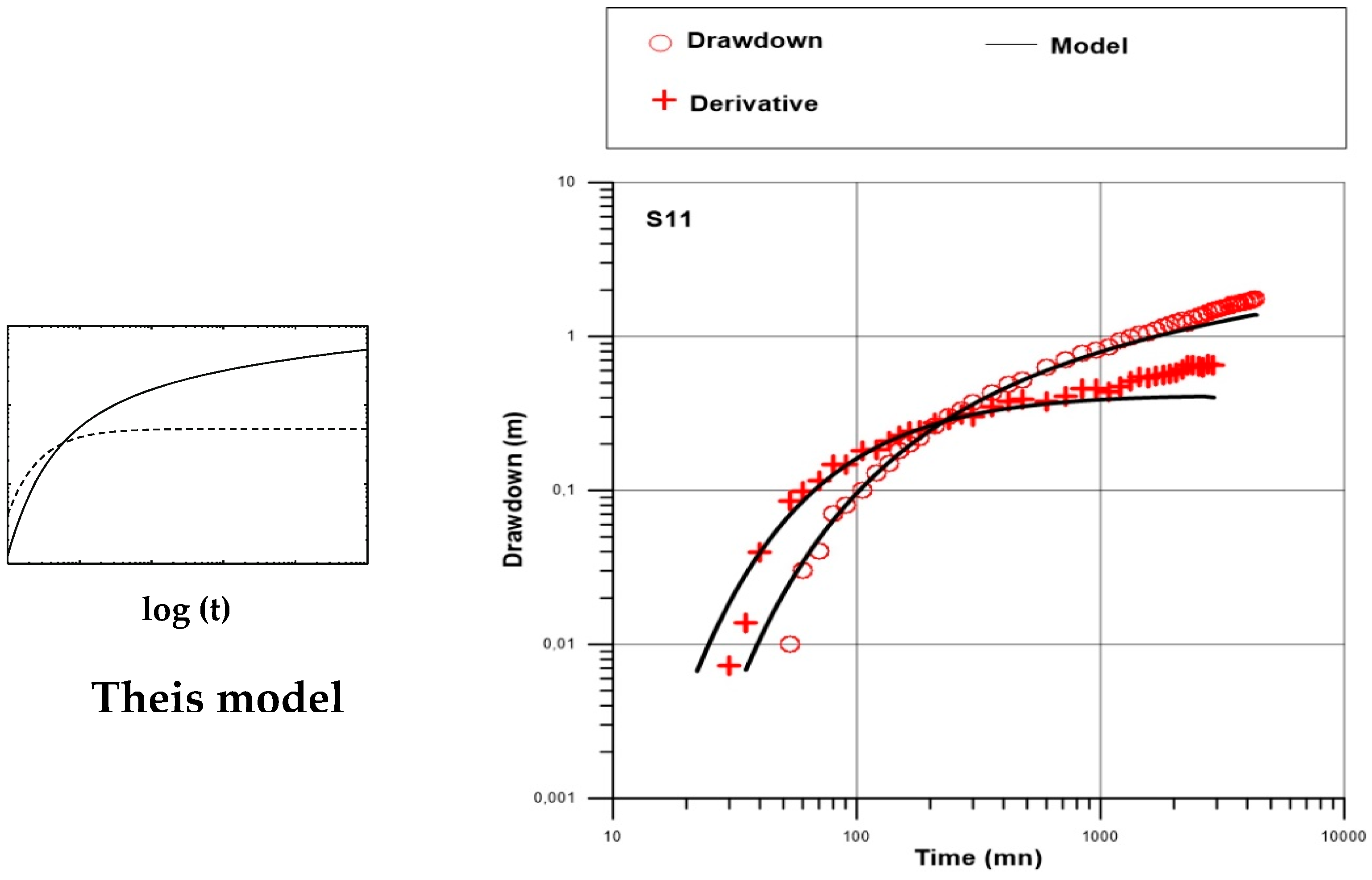 Geosciences 07 00089 g012