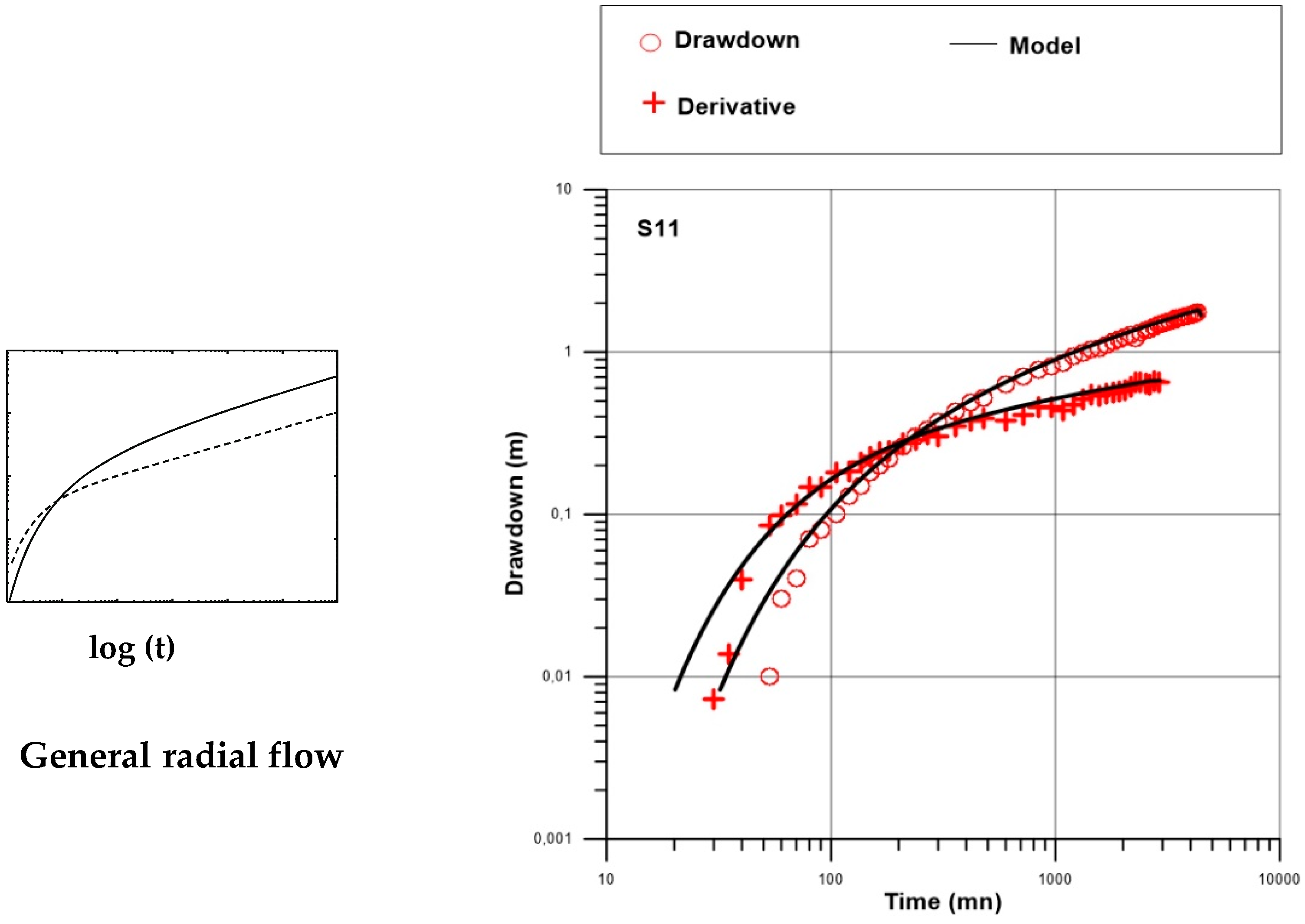 Geosciences 07 00089 g014