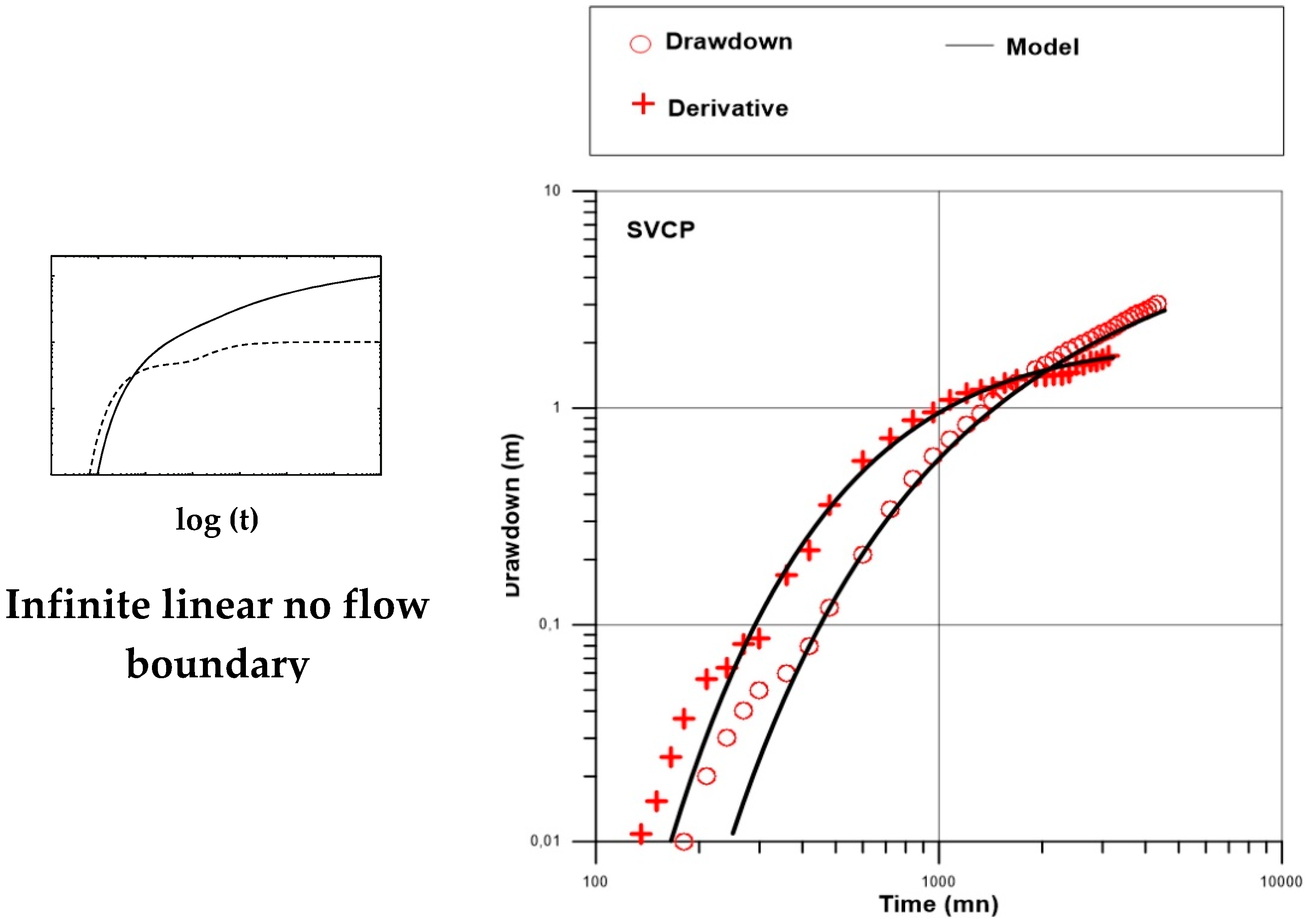 Geosciences 07 00089 g016
