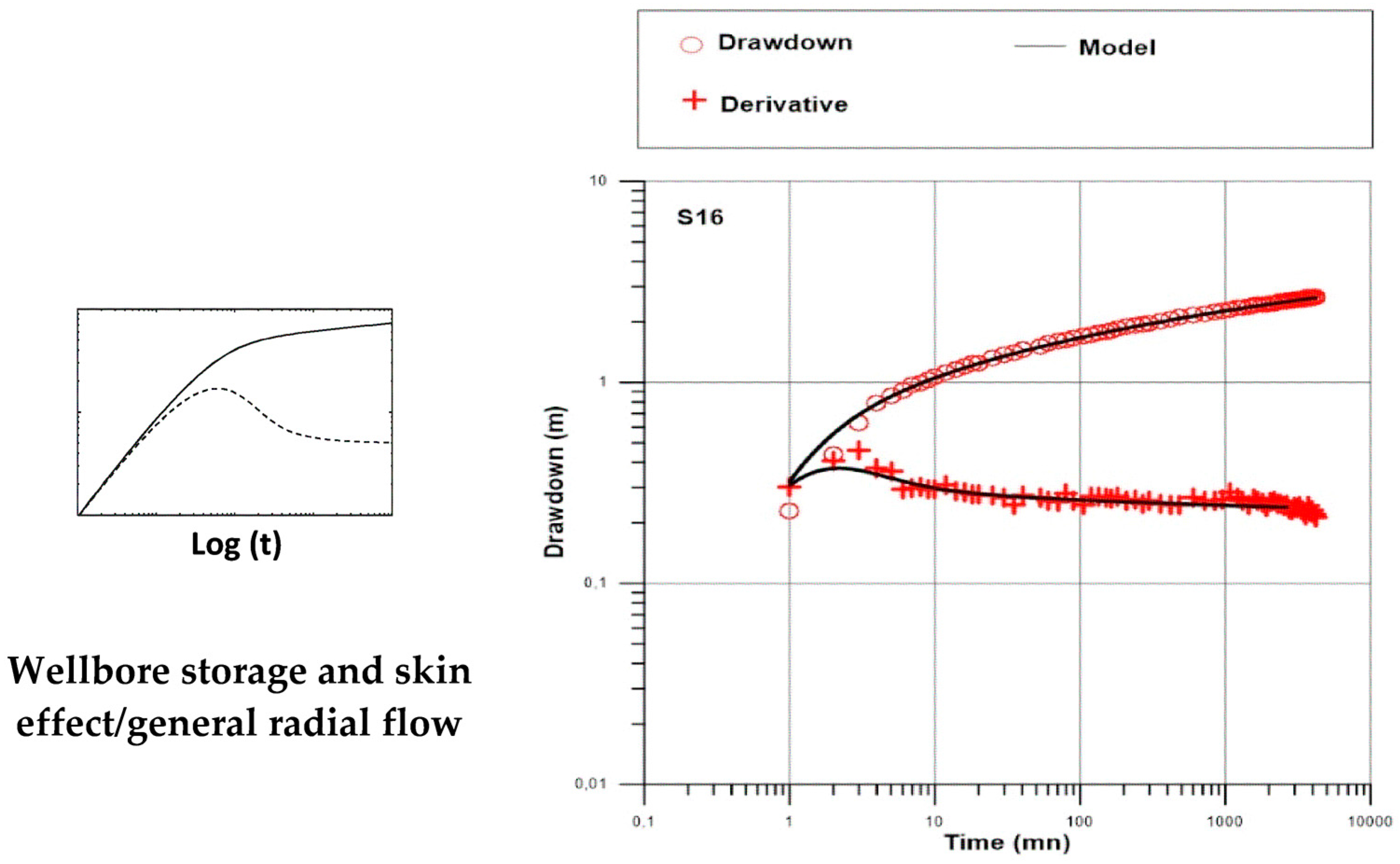 Geosciences 07 00089 g017