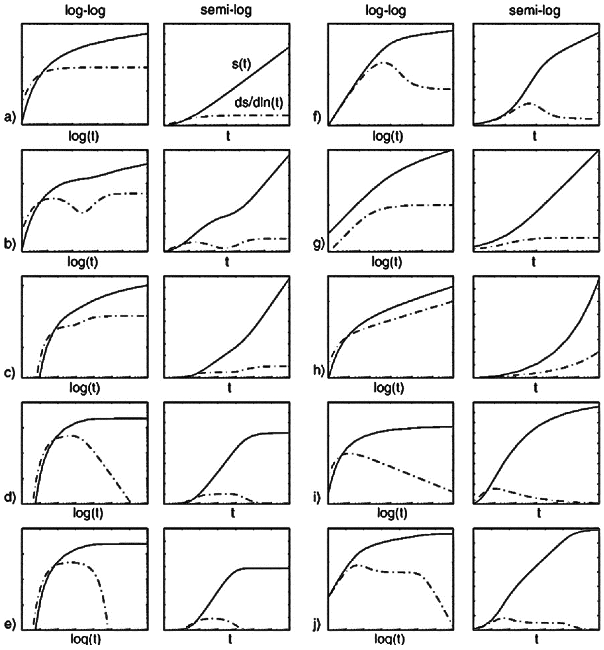Geosciences 07 00089 g018