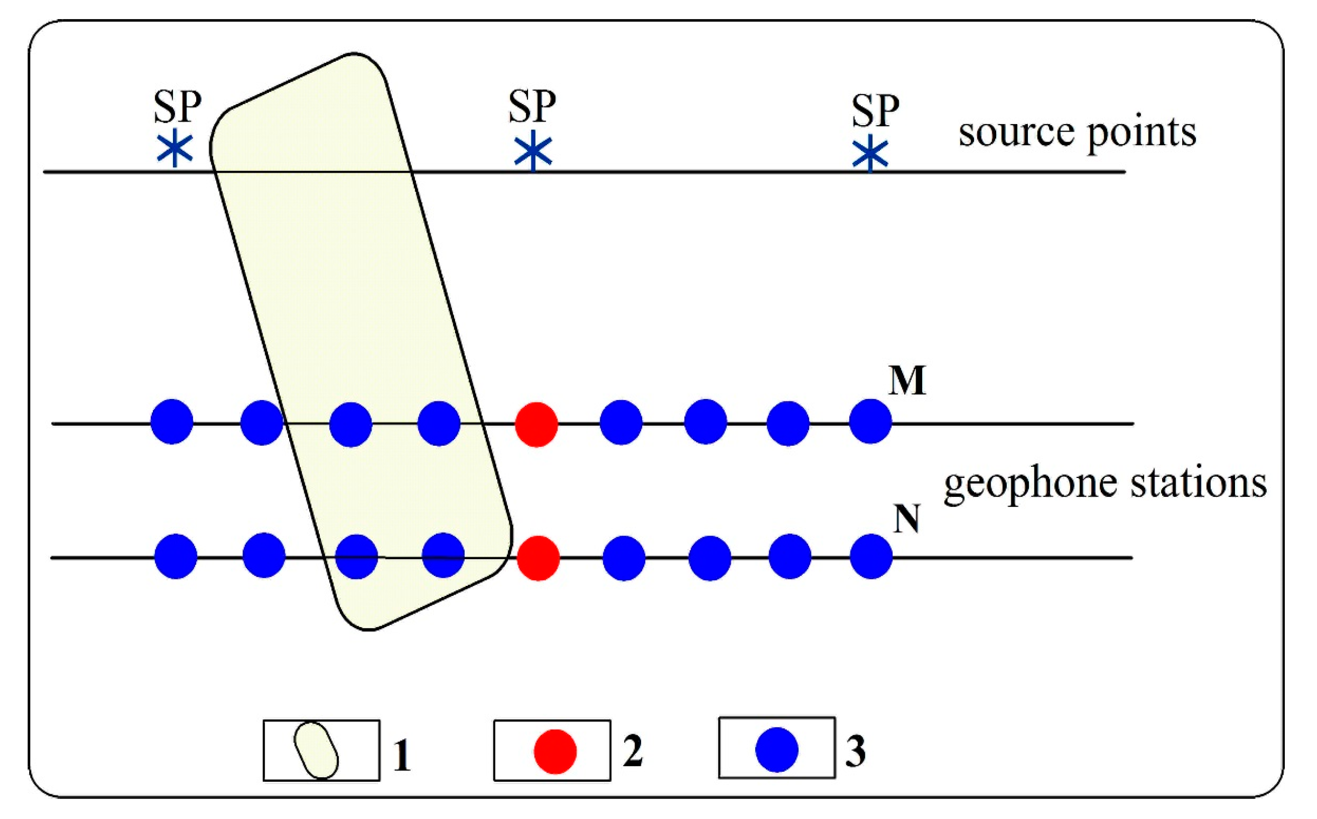 Geosciences 07 00090 g002 Geosciences 07 00090 g002