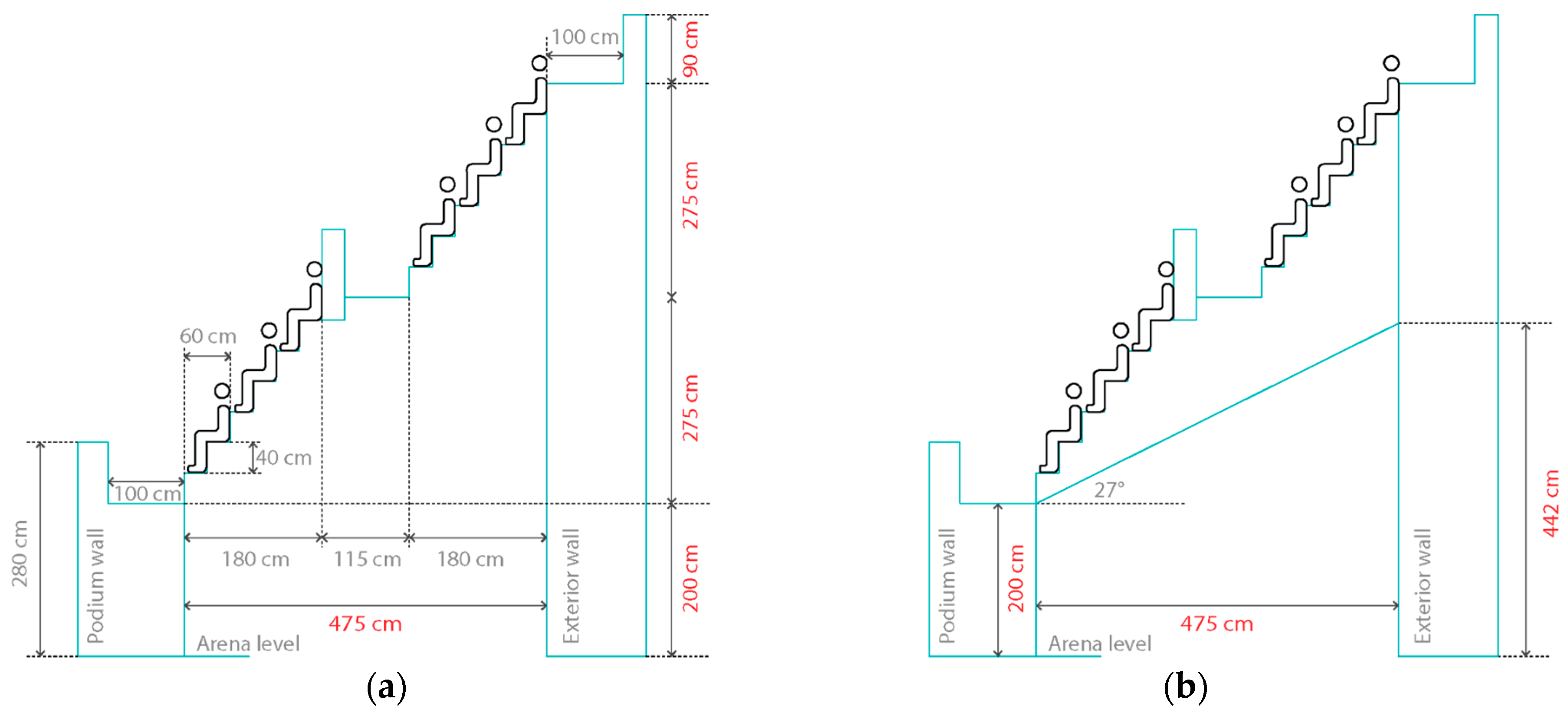 Geosciences 07 00091 g006