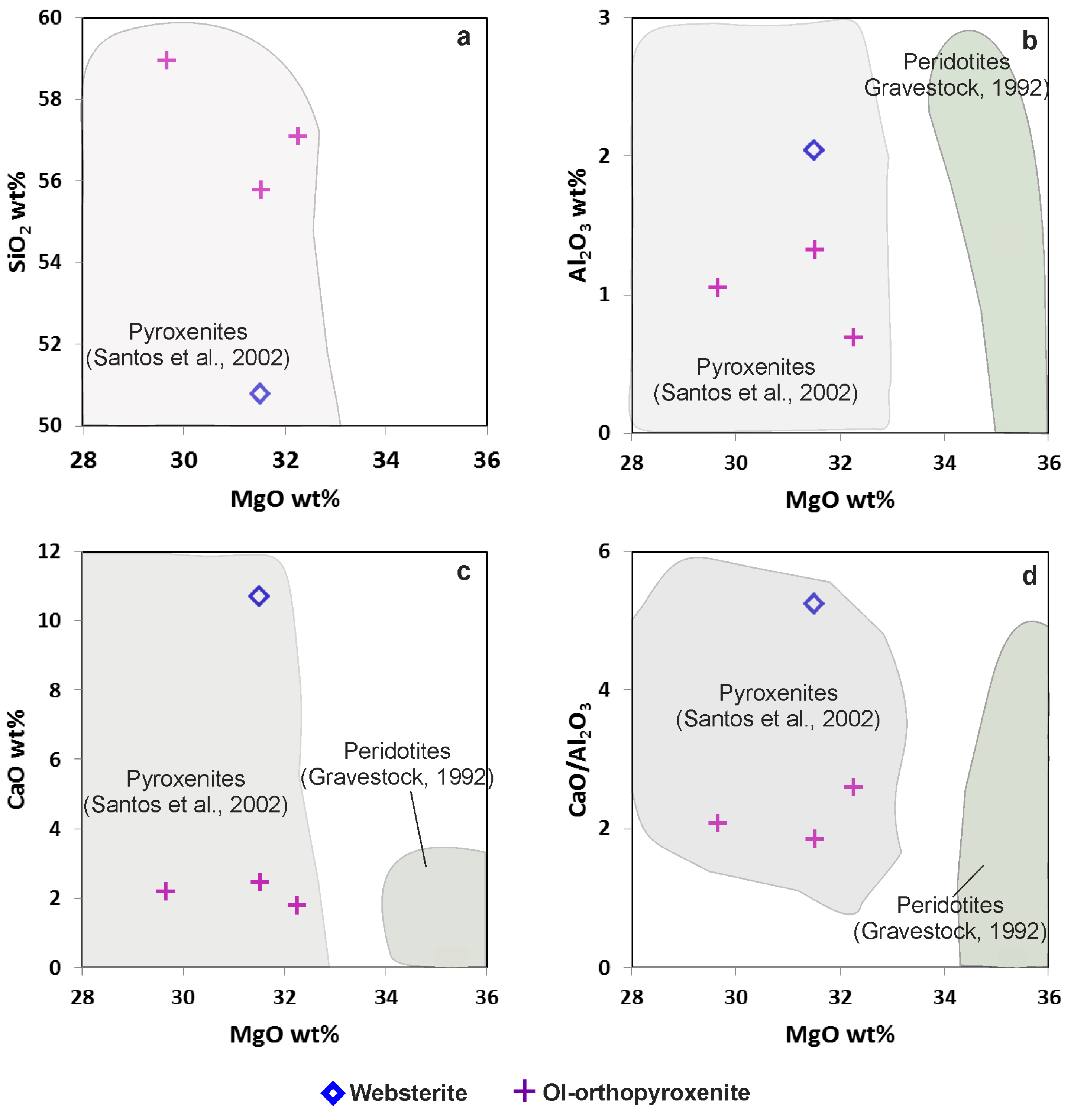 Geosciences 07 00092 g005