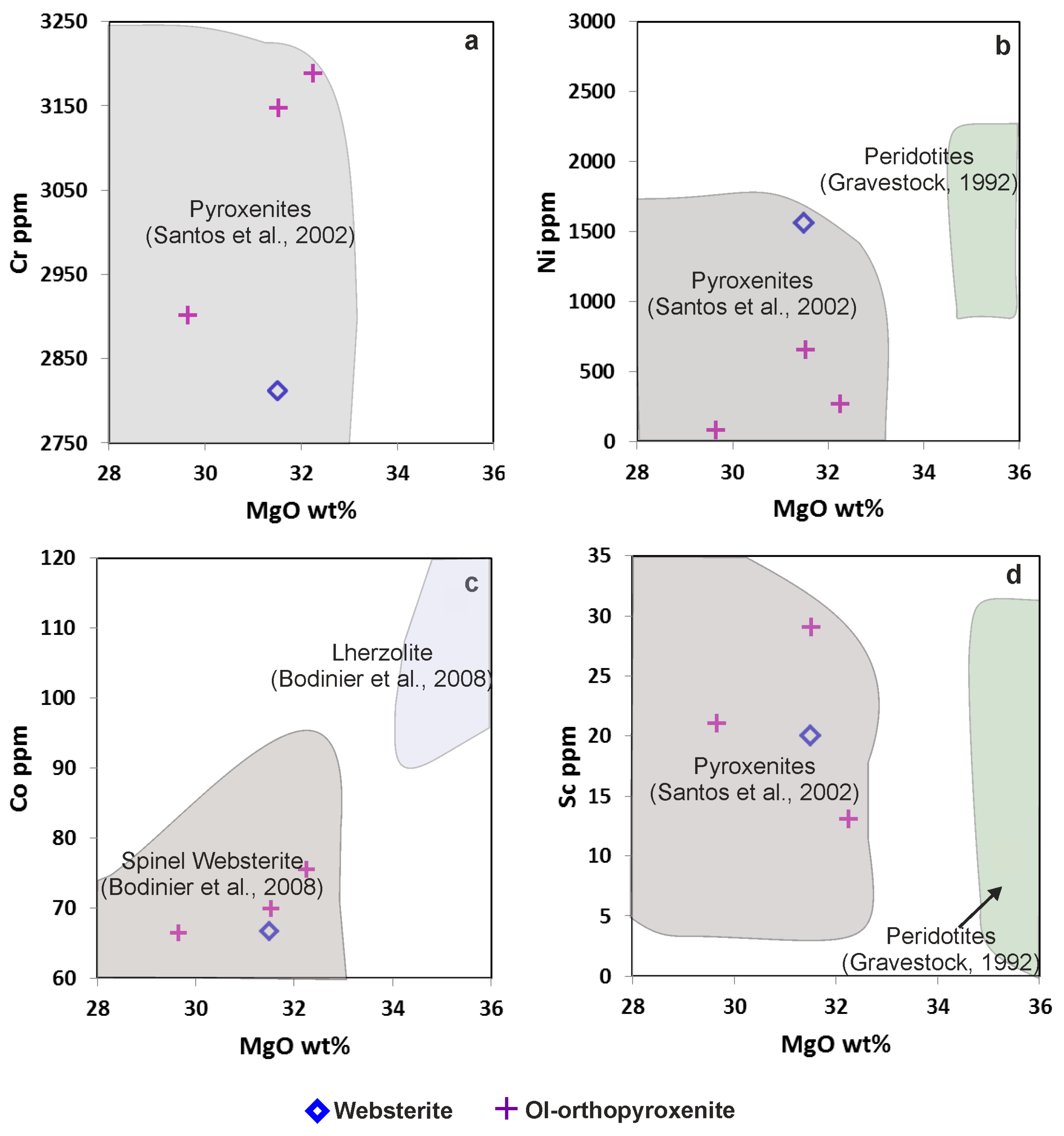 Geosciences 07 00092 g006