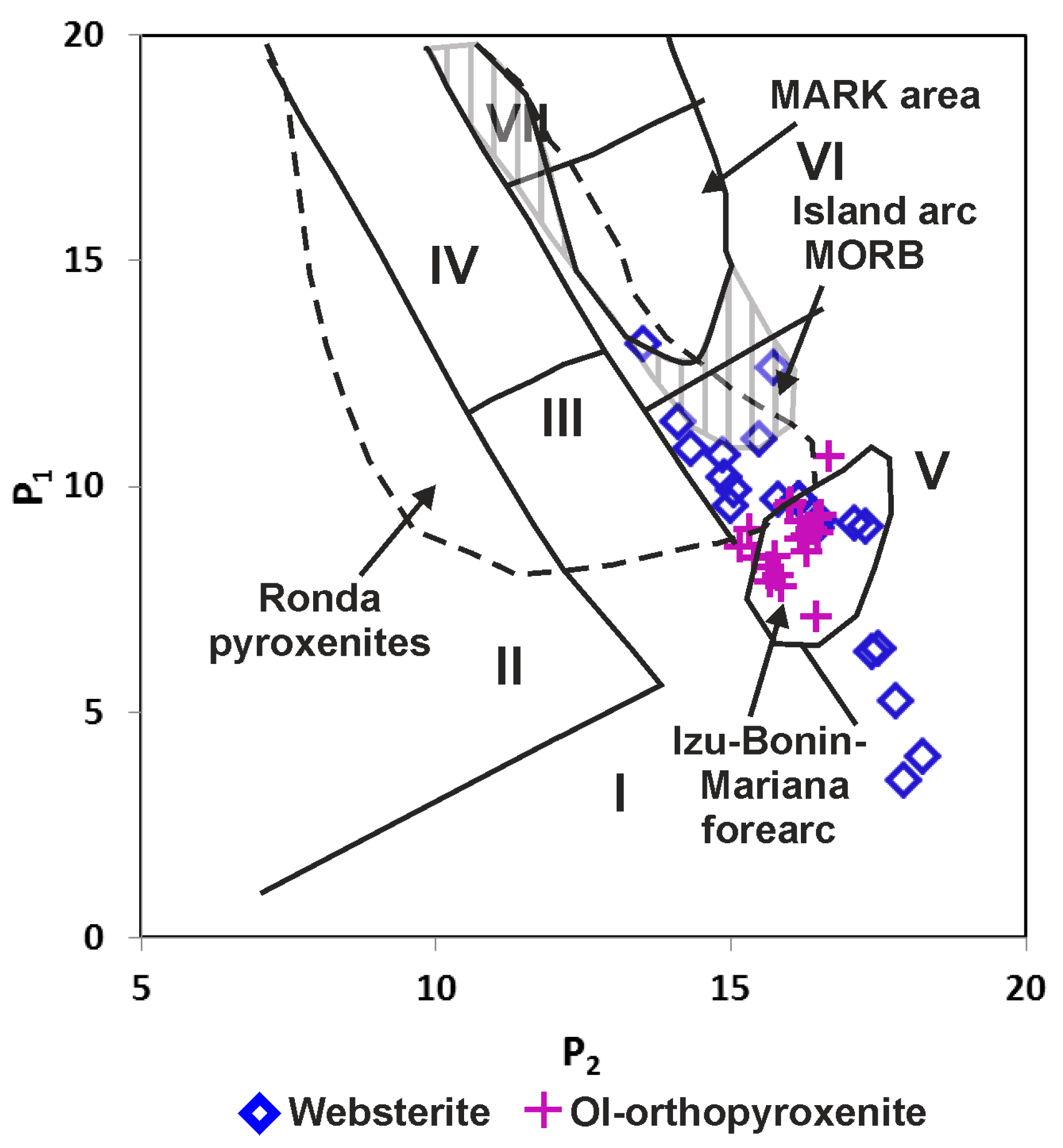 Geosciences 07 00092 g008