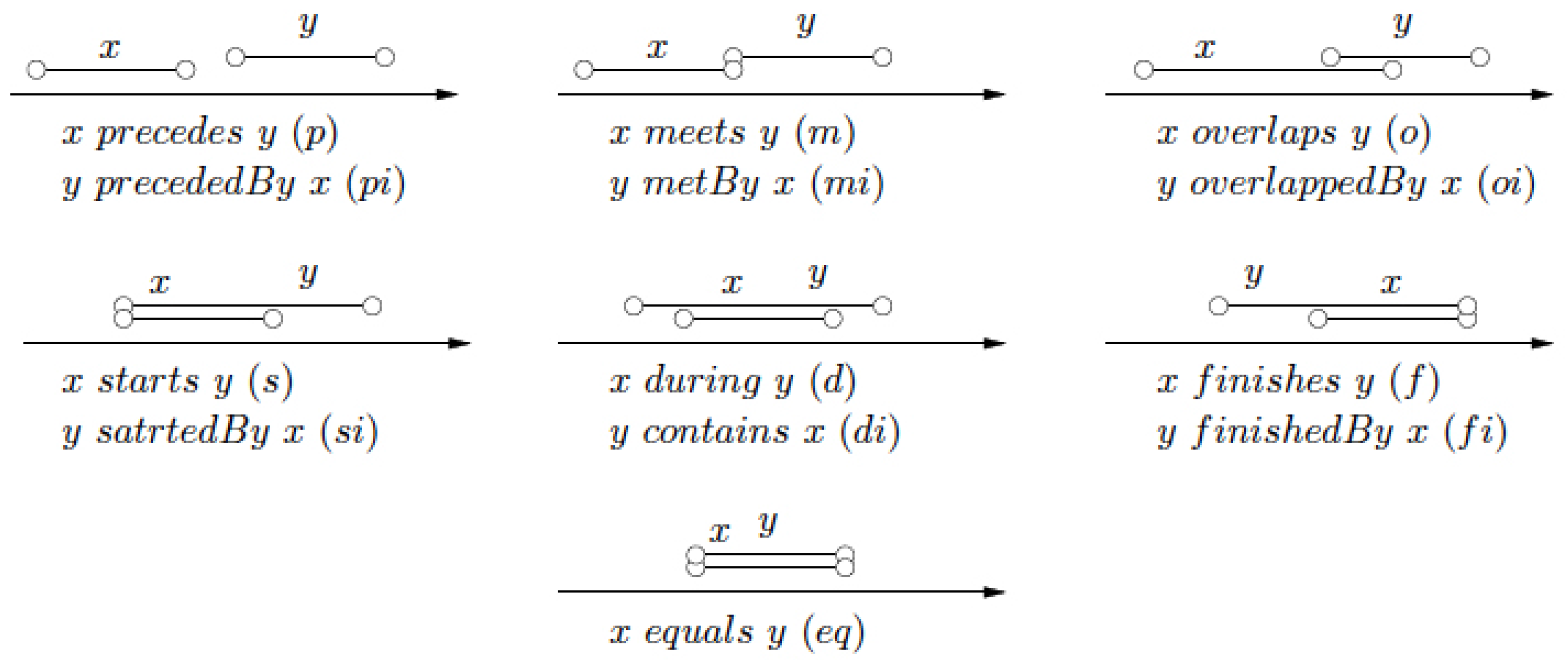 Geosciences 07 00093 g003
