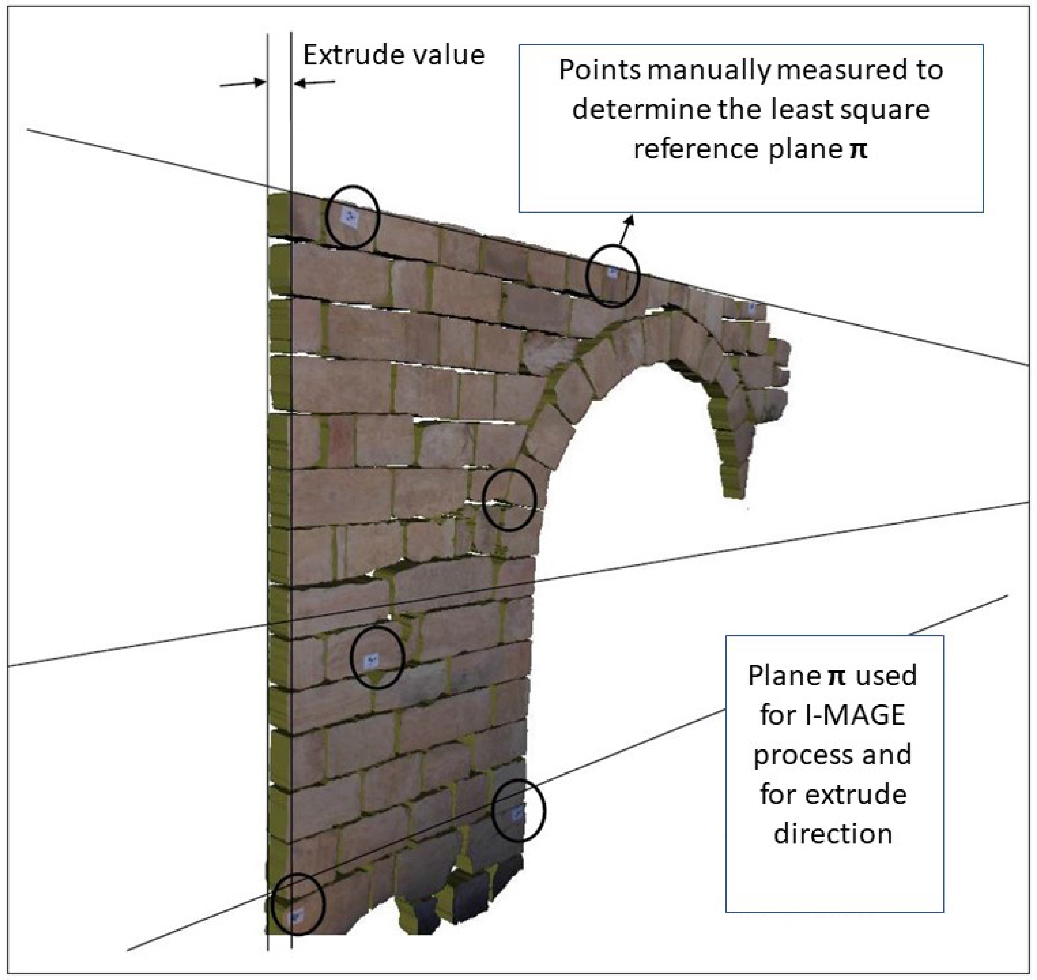 Geosciences 07 00093 g007