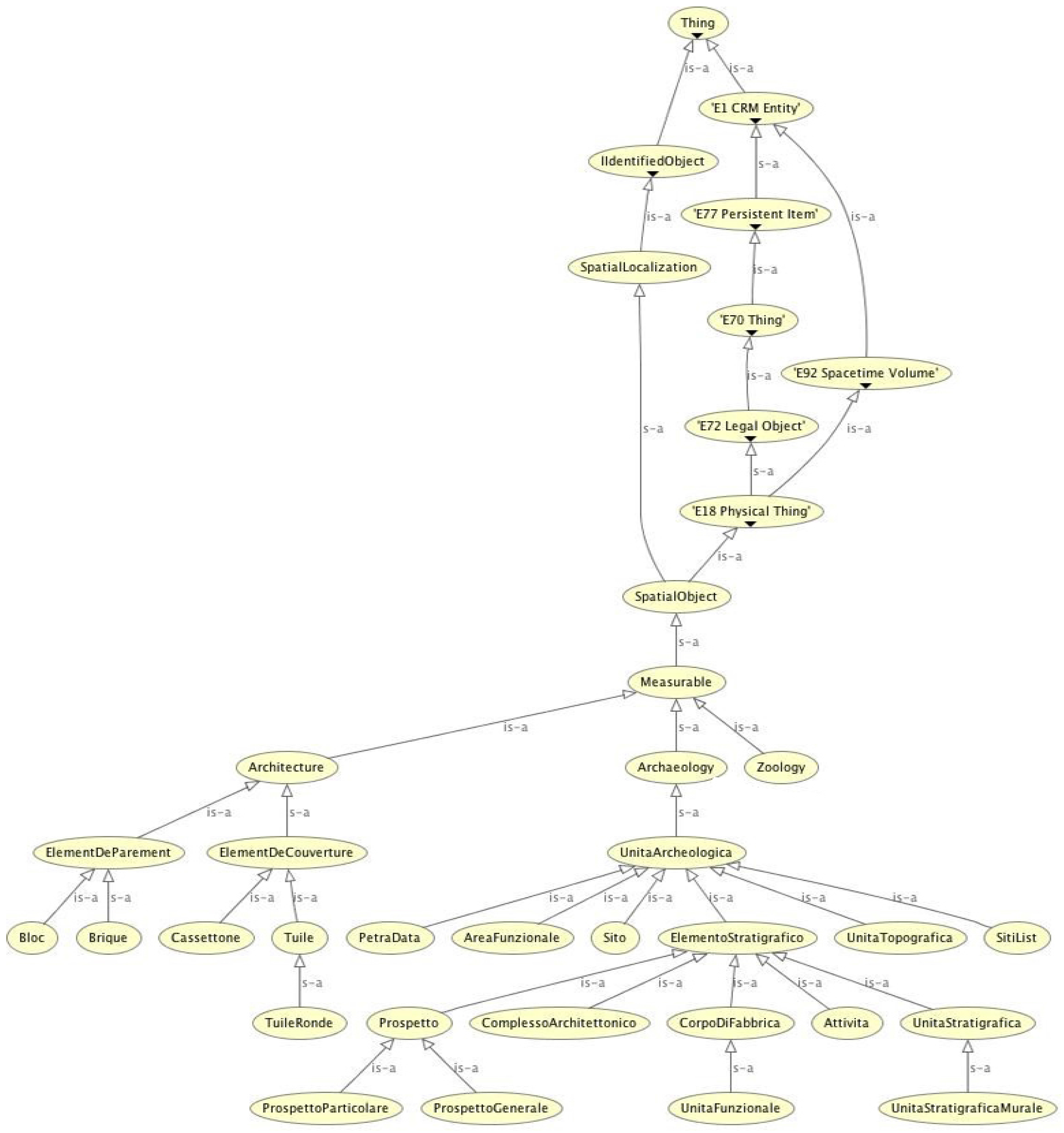 Geosciences 07 00093 g010