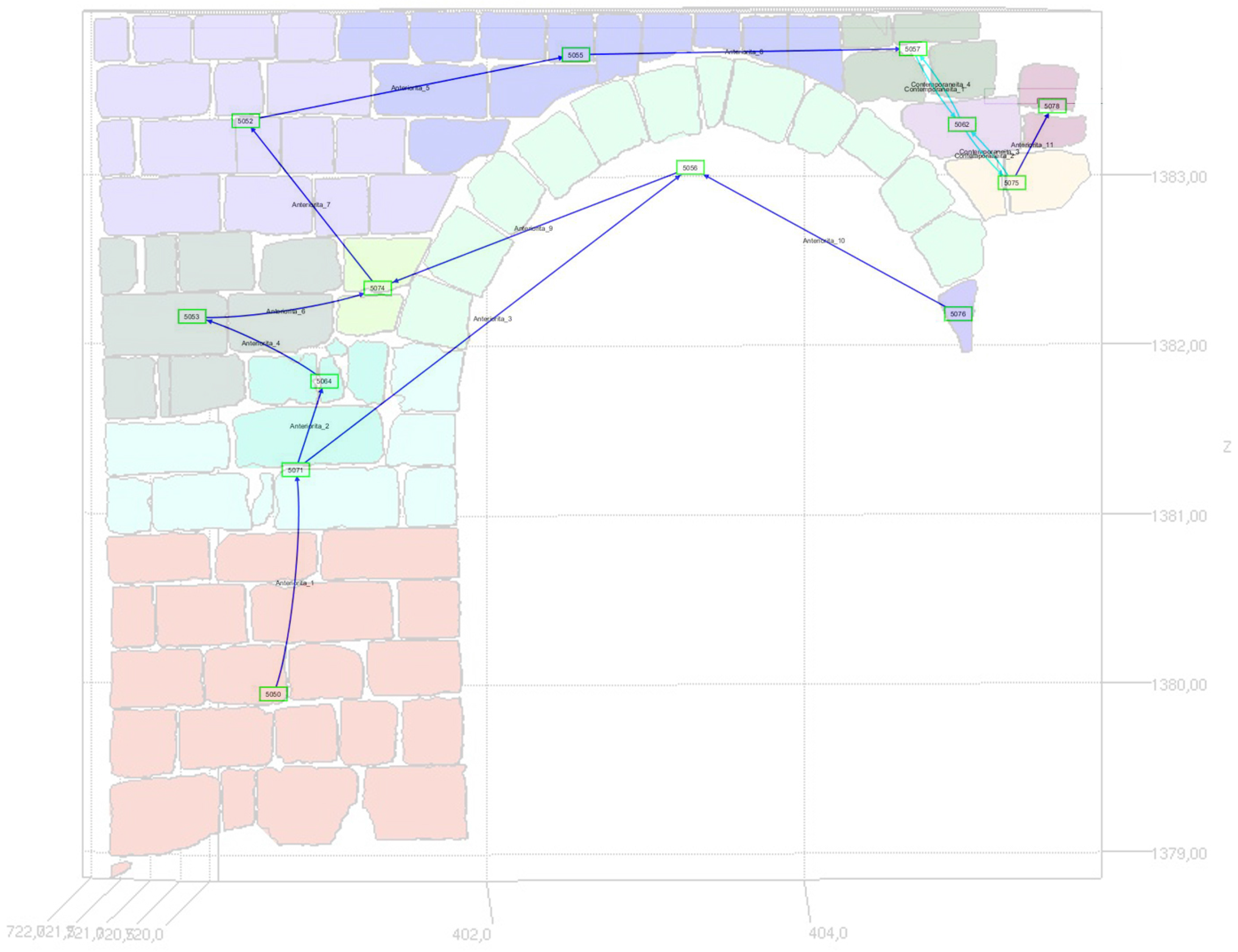Geosciences 07 00093 g014