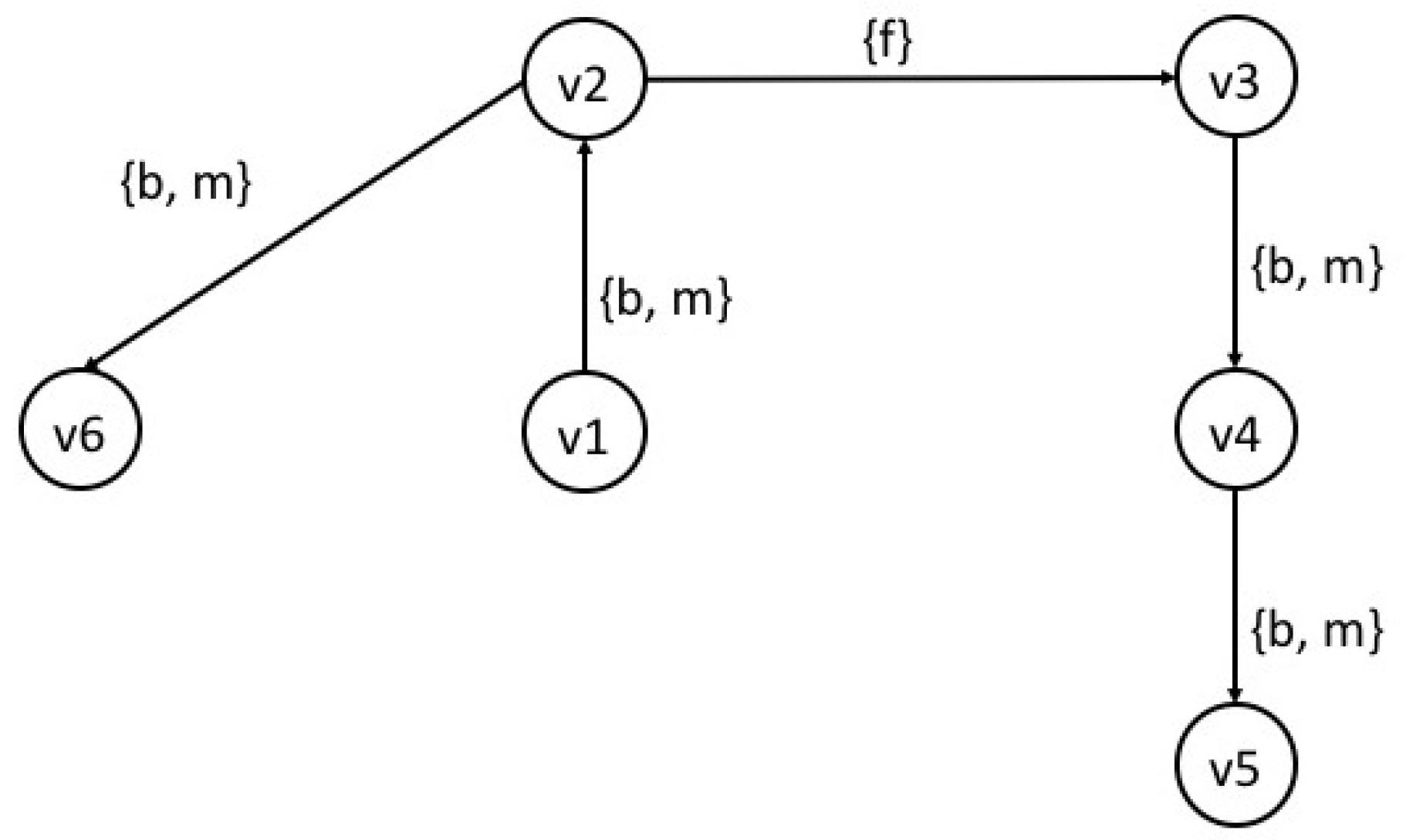 Geosciences 07 00093 g020