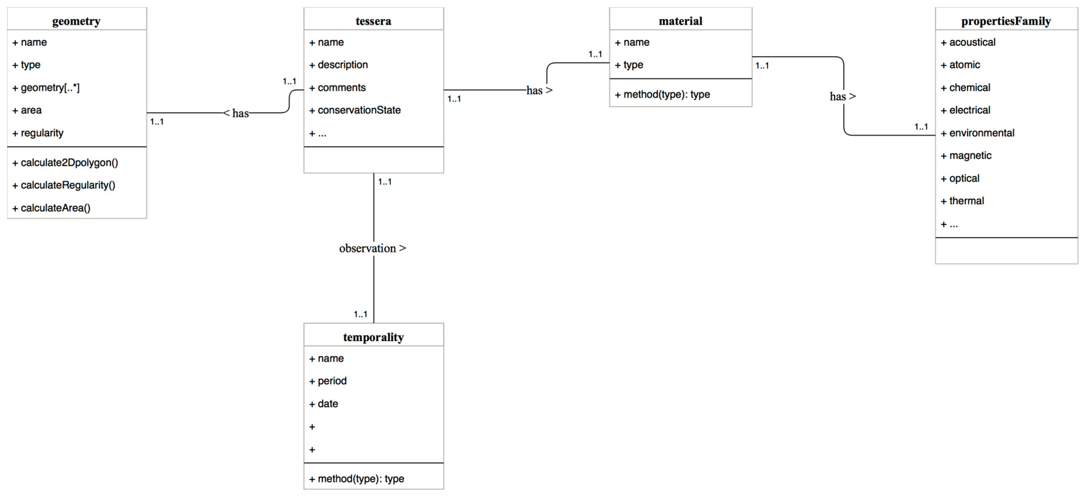 Geosciences 07 00096 g005