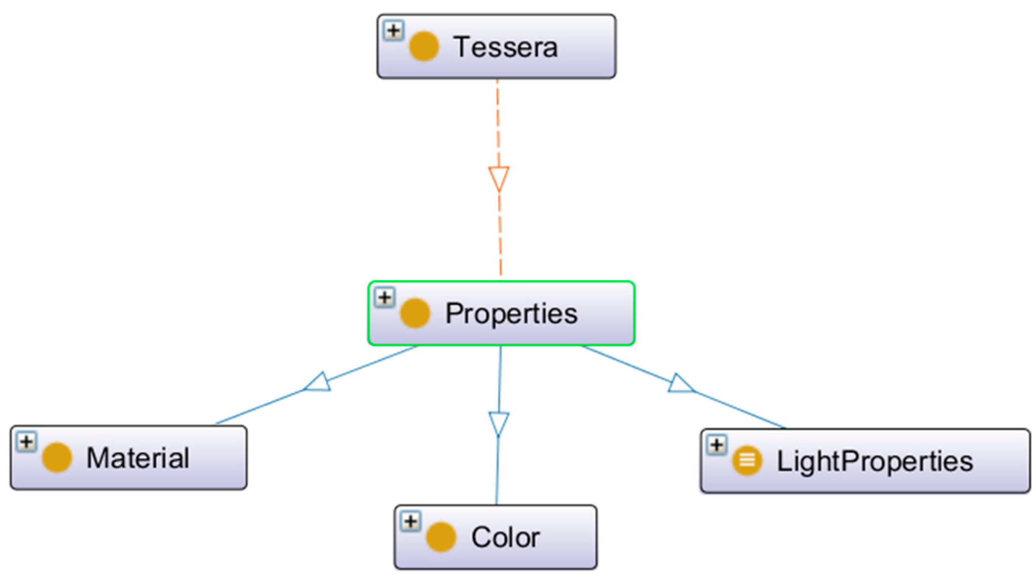 Geosciences 07 00096 g006