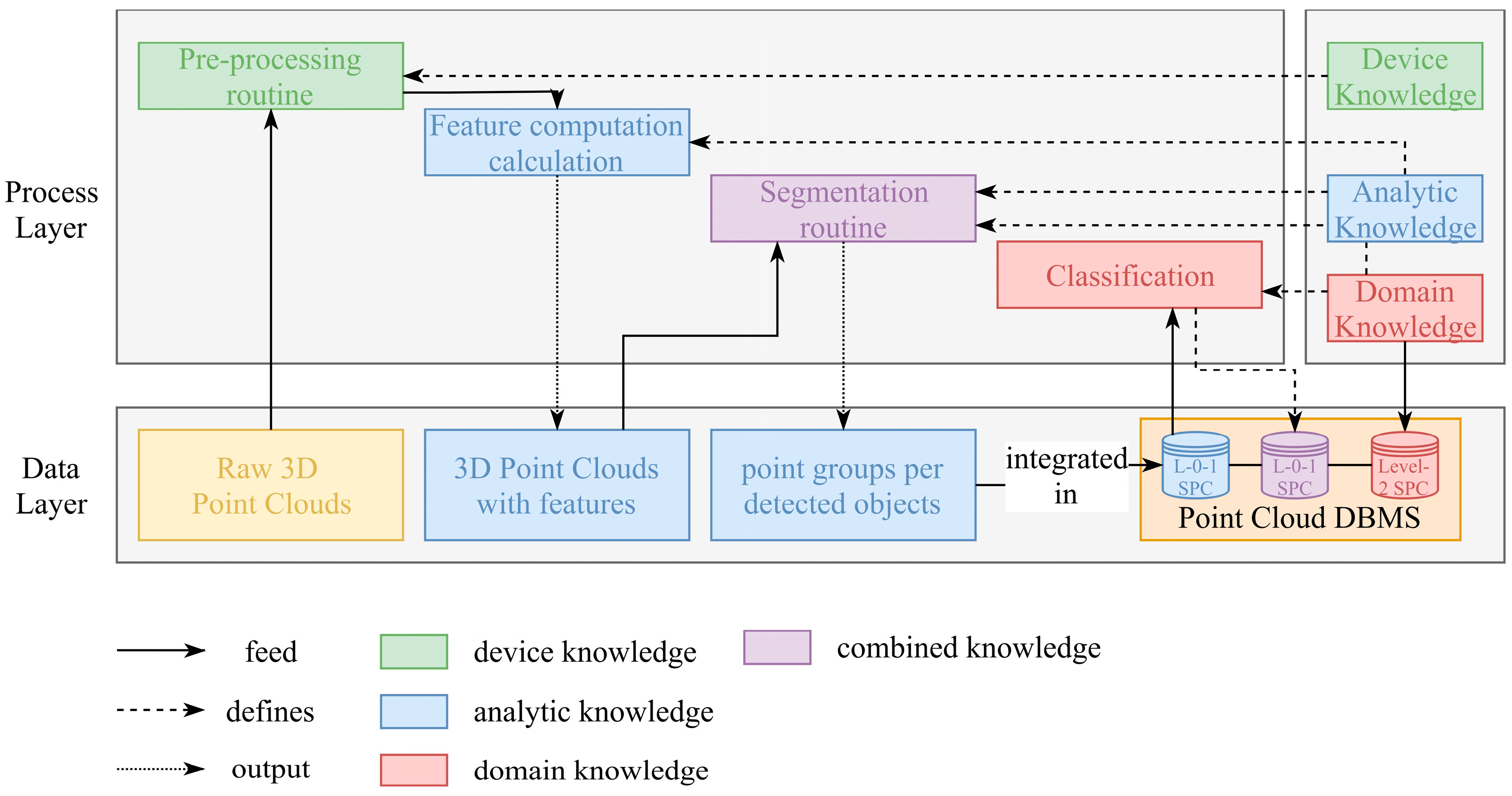 Geosciences 07 00096 g013