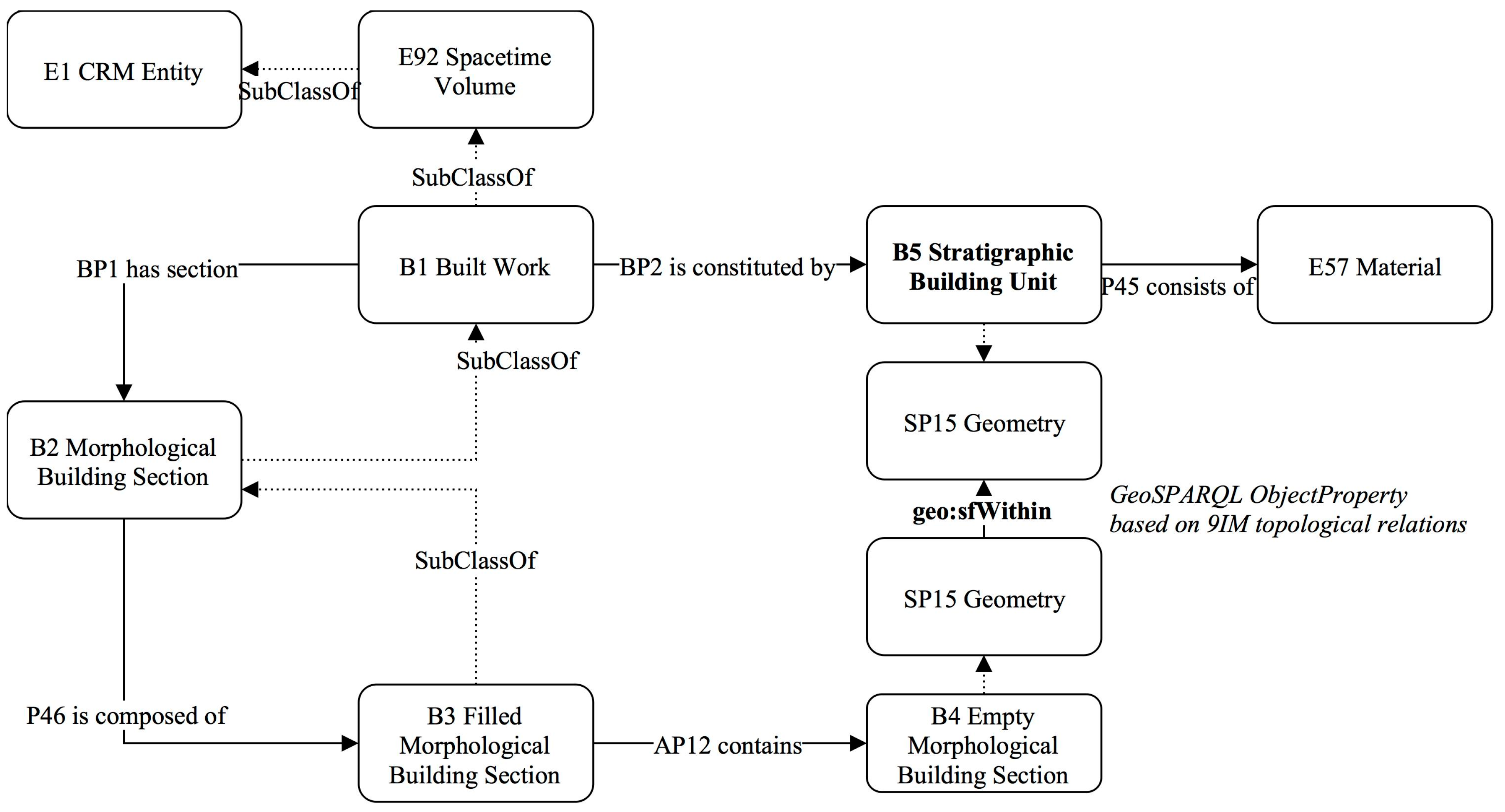 Geosciences 07 00096 g018