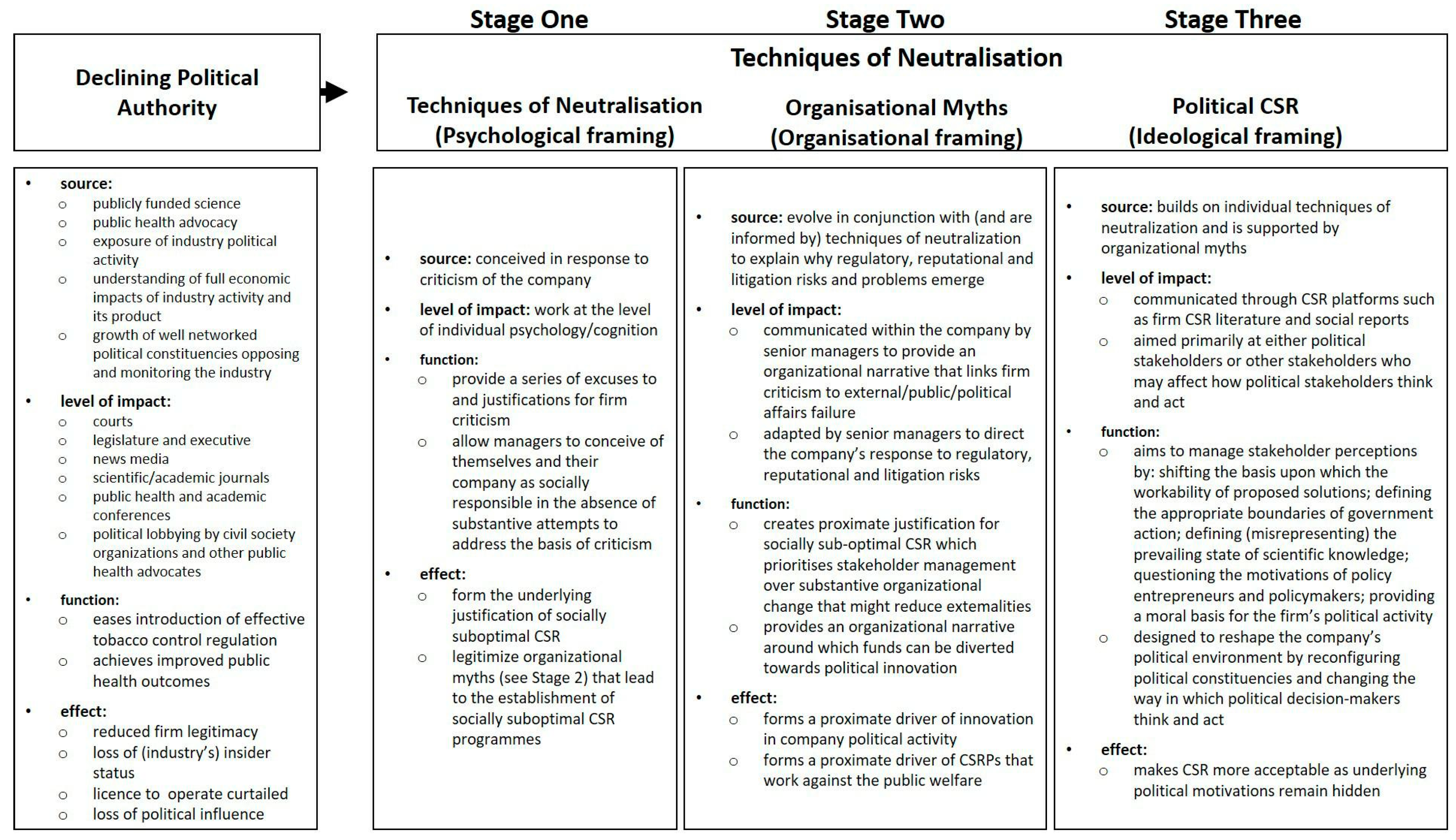 Geosciences 07 00101 g004