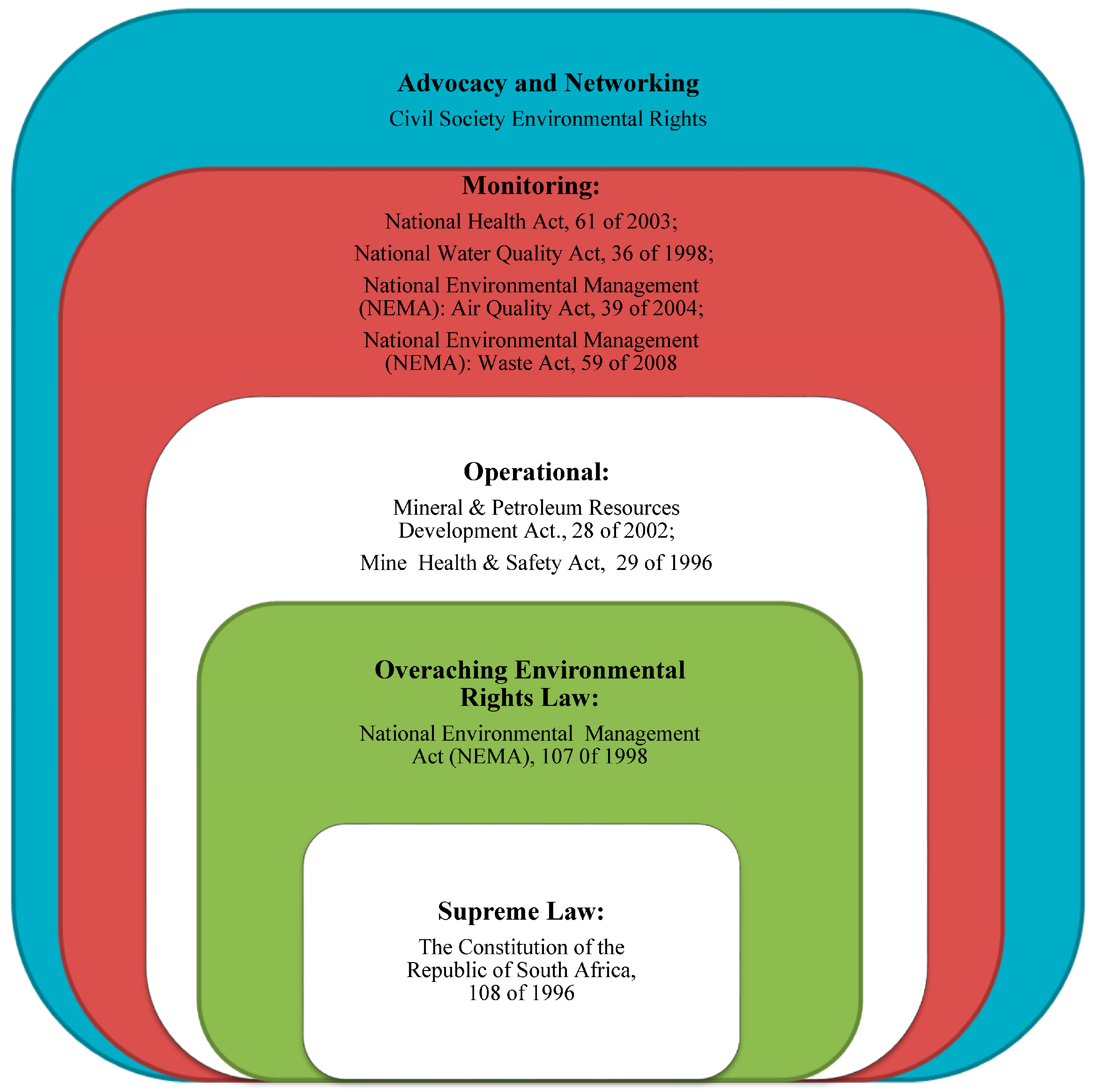 Geosciences 07 00101 g005