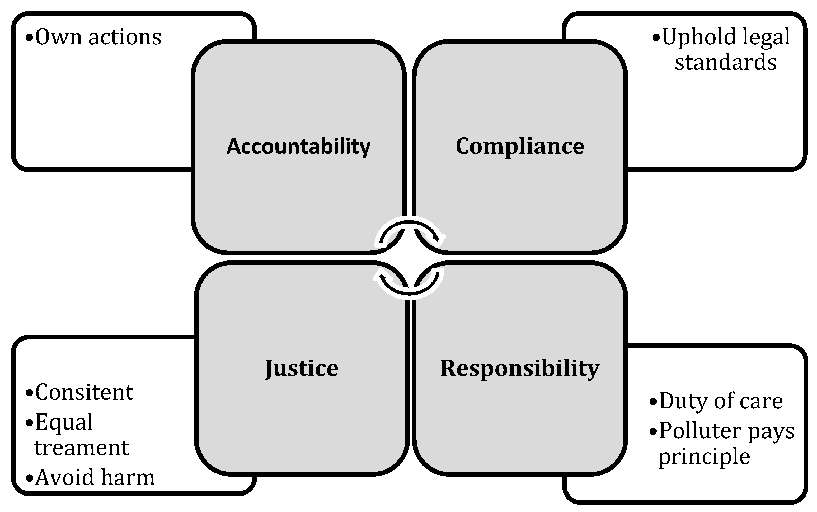 Geosciences 07 00101 g006
