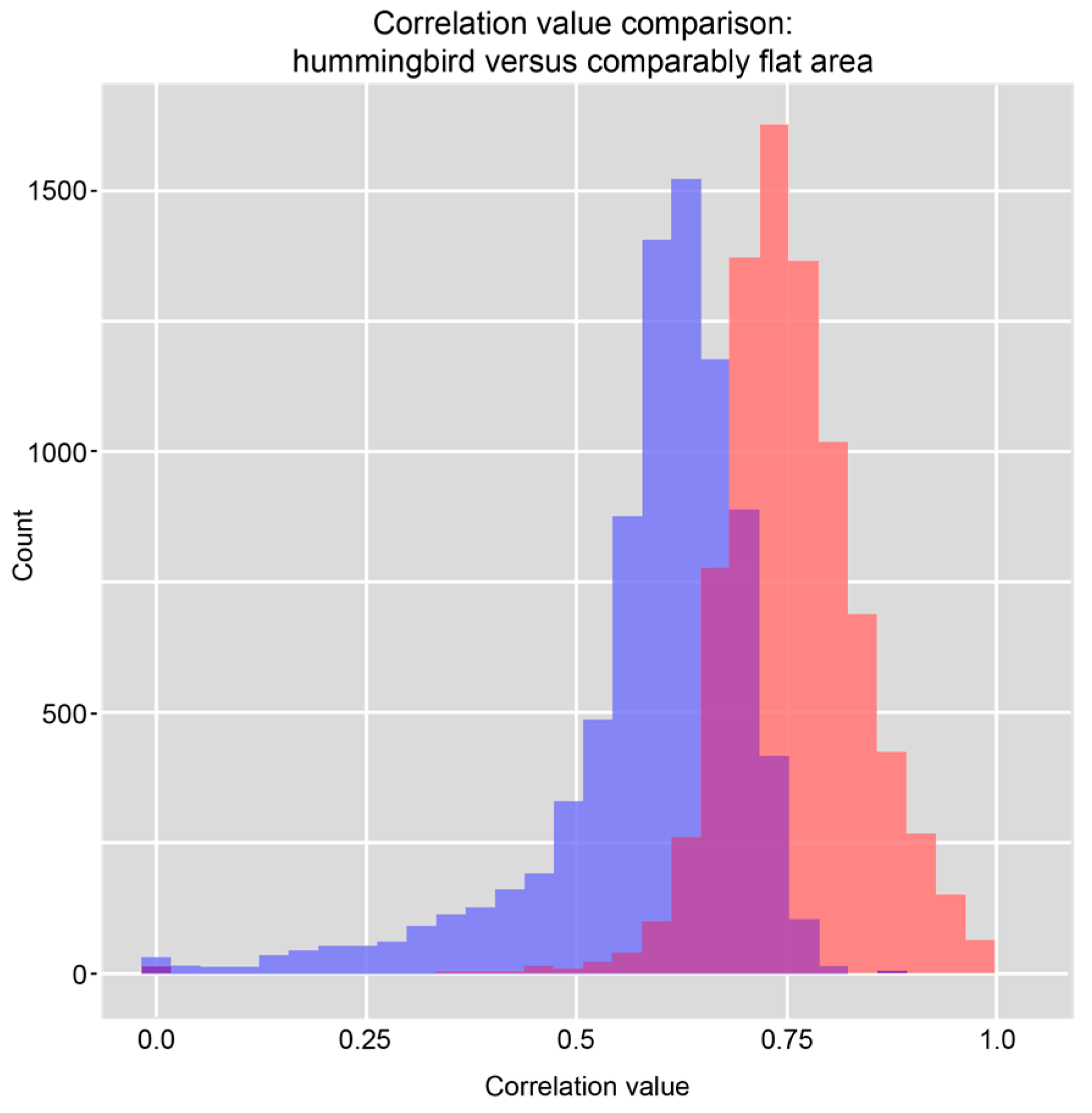 Geosciences 07 00106 g009