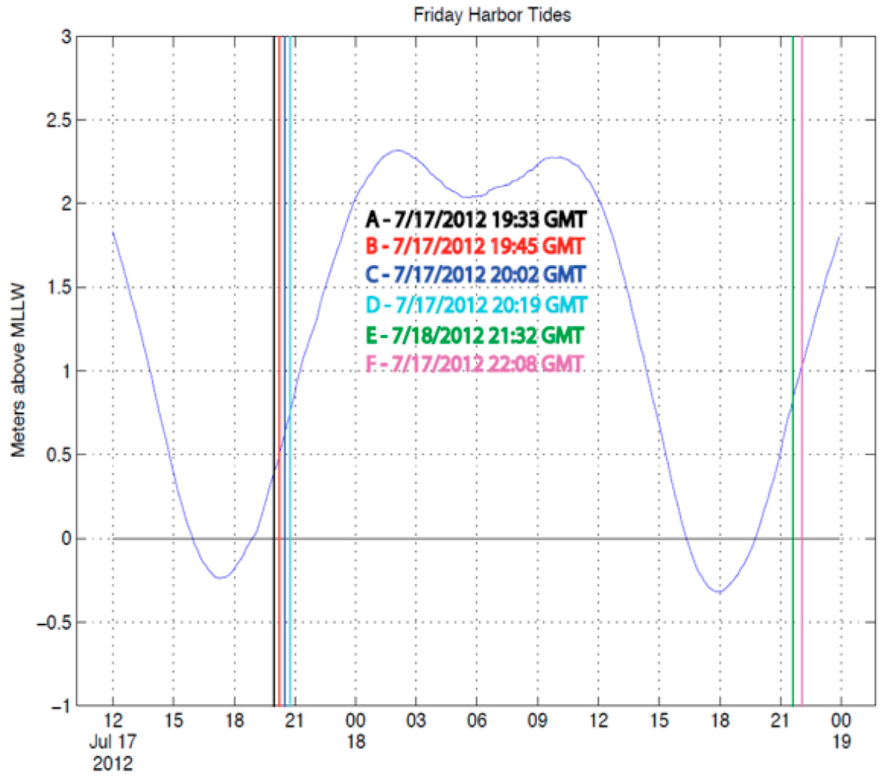 Geosciences 07 00107 g005