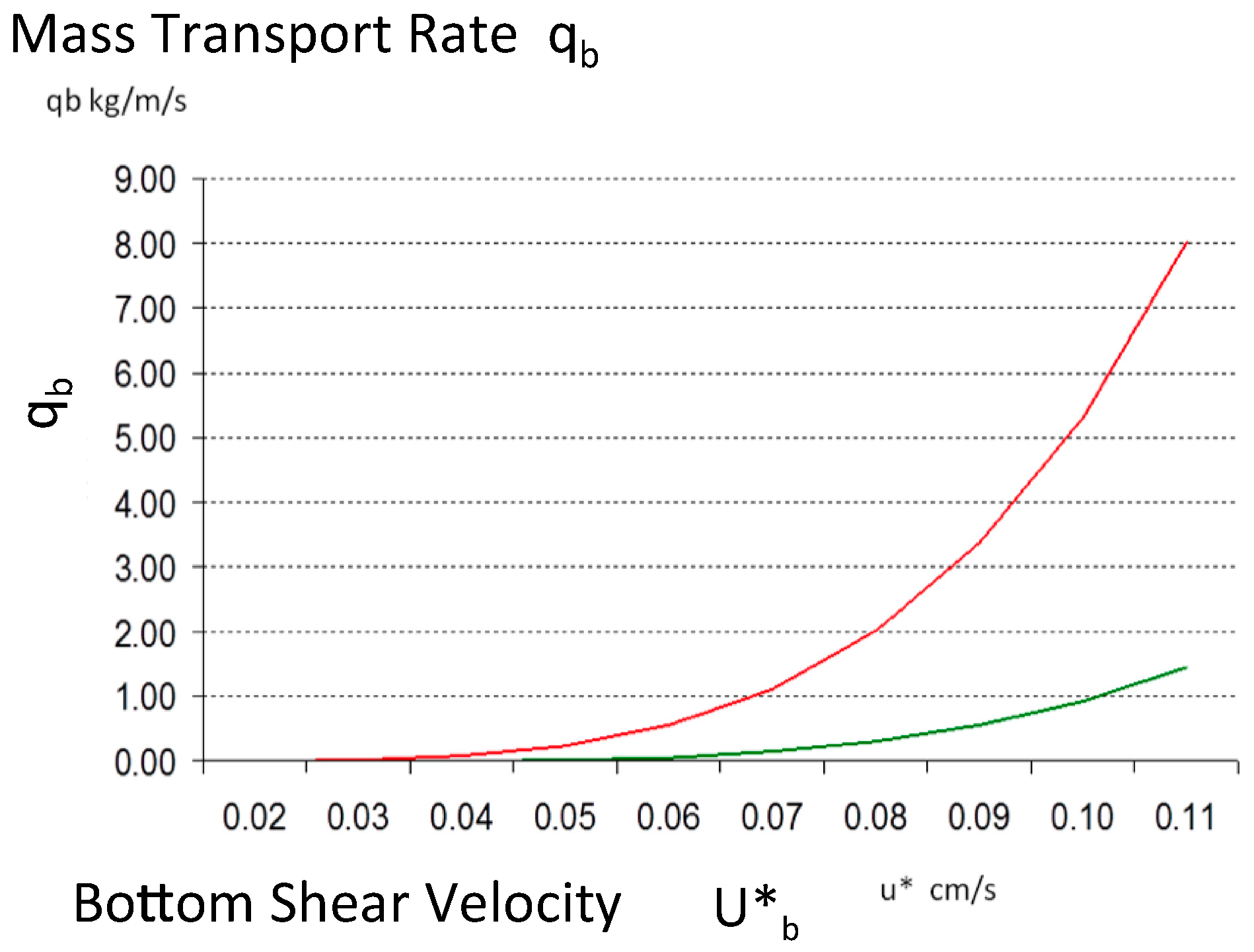 Geosciences 07 00107 g010