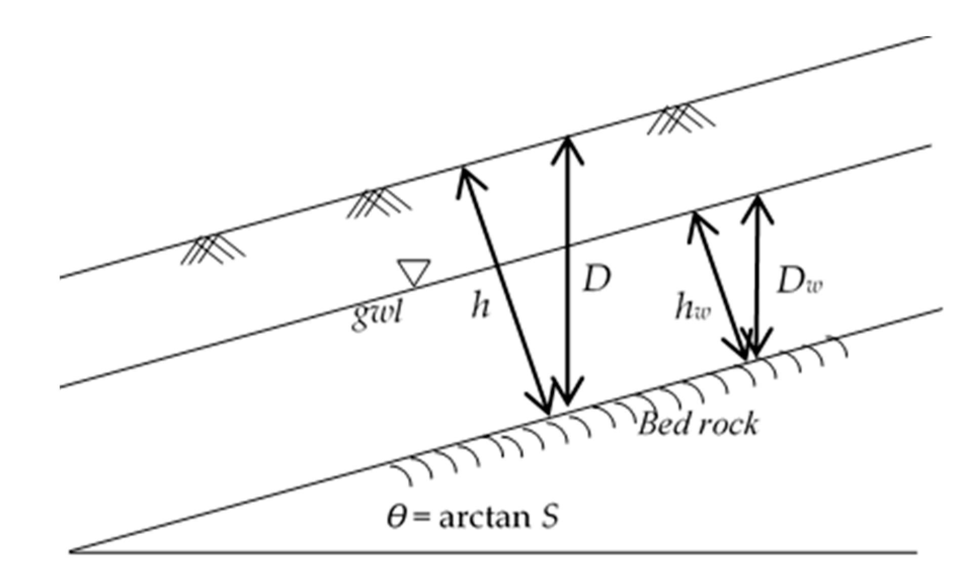 Geosciences 07 00110 g002