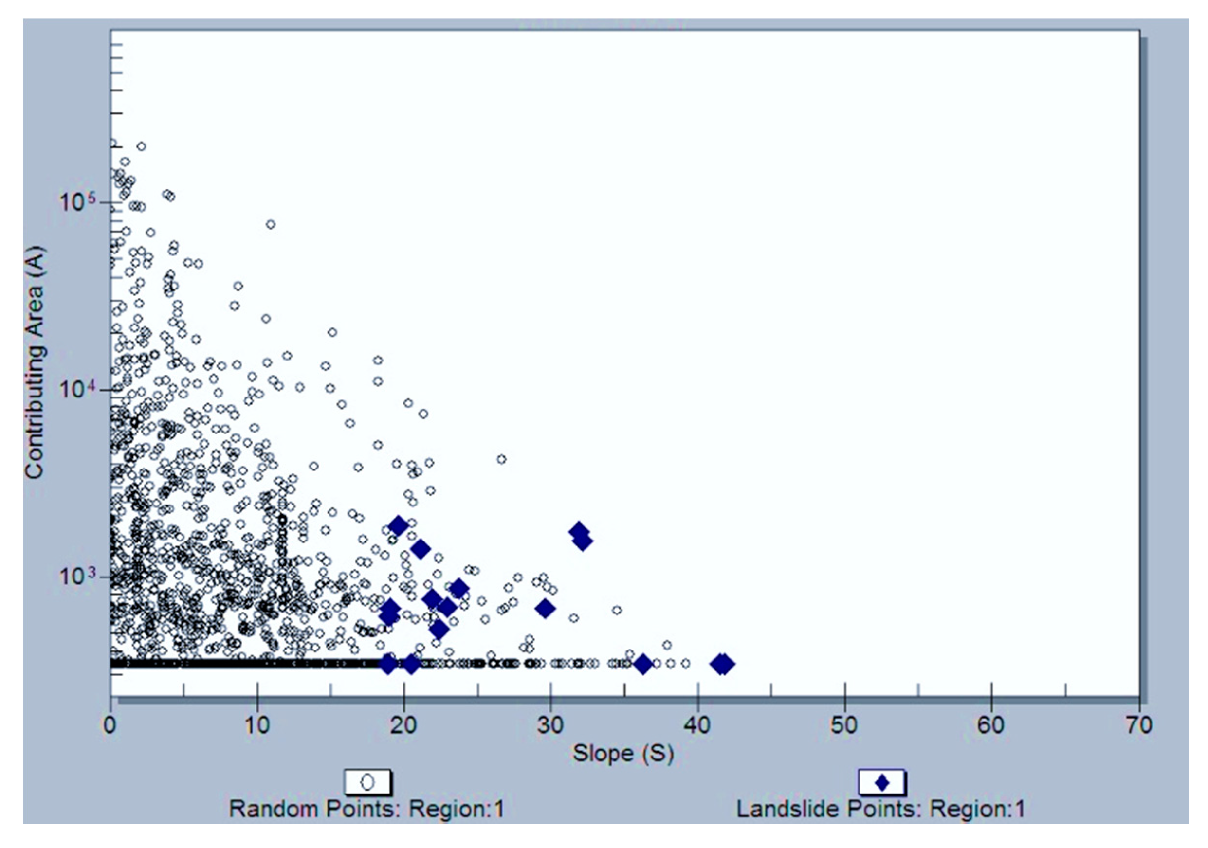 Geosciences 07 00110 g004