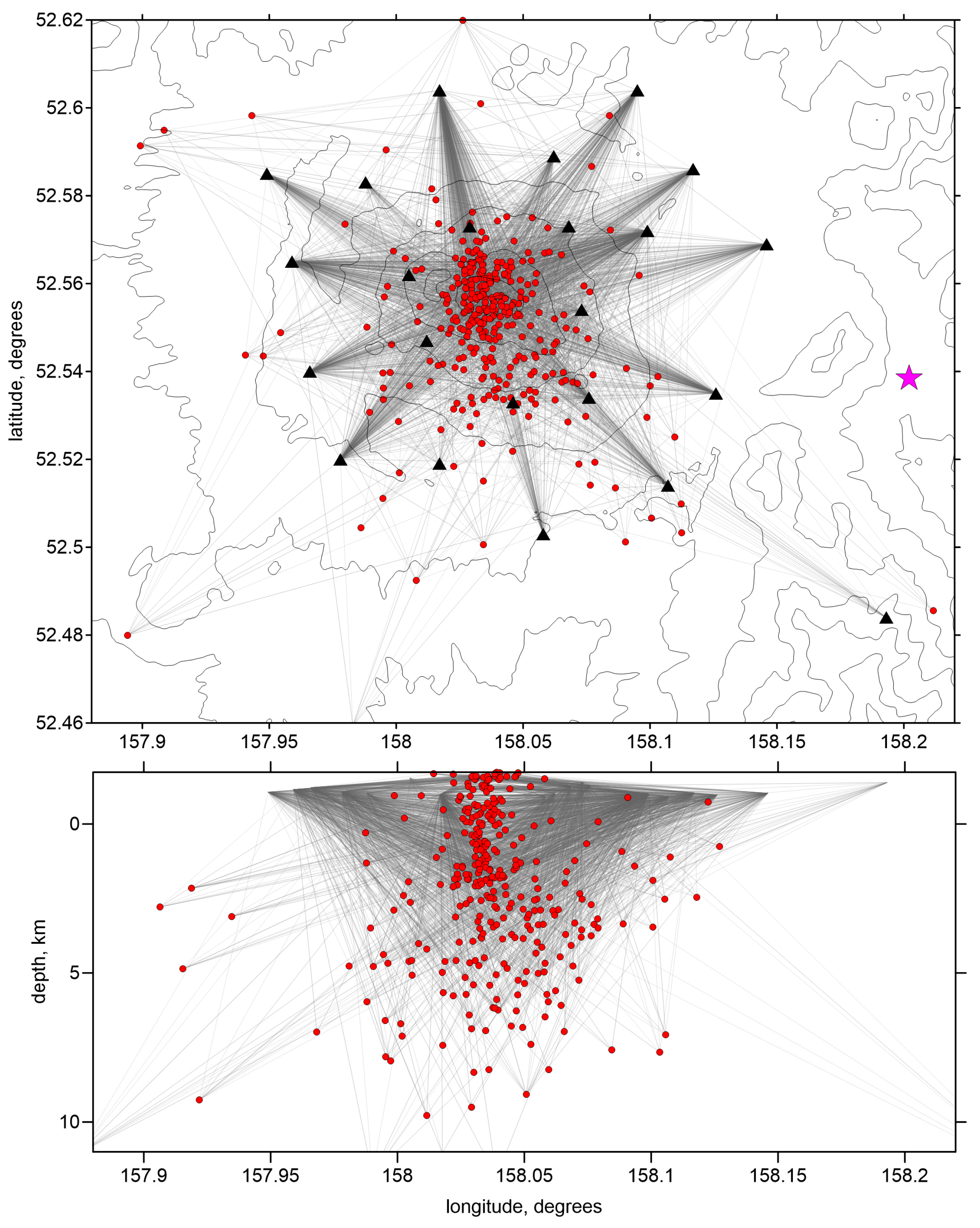 Geosciences 07 00111 g003
