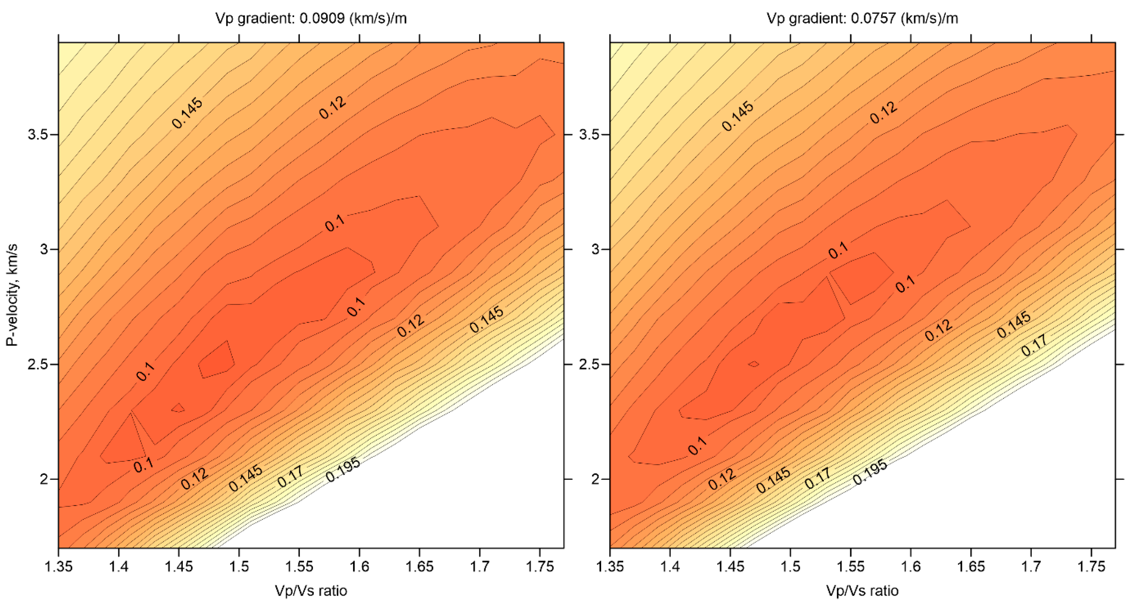 Geosciences 07 00111 g004
