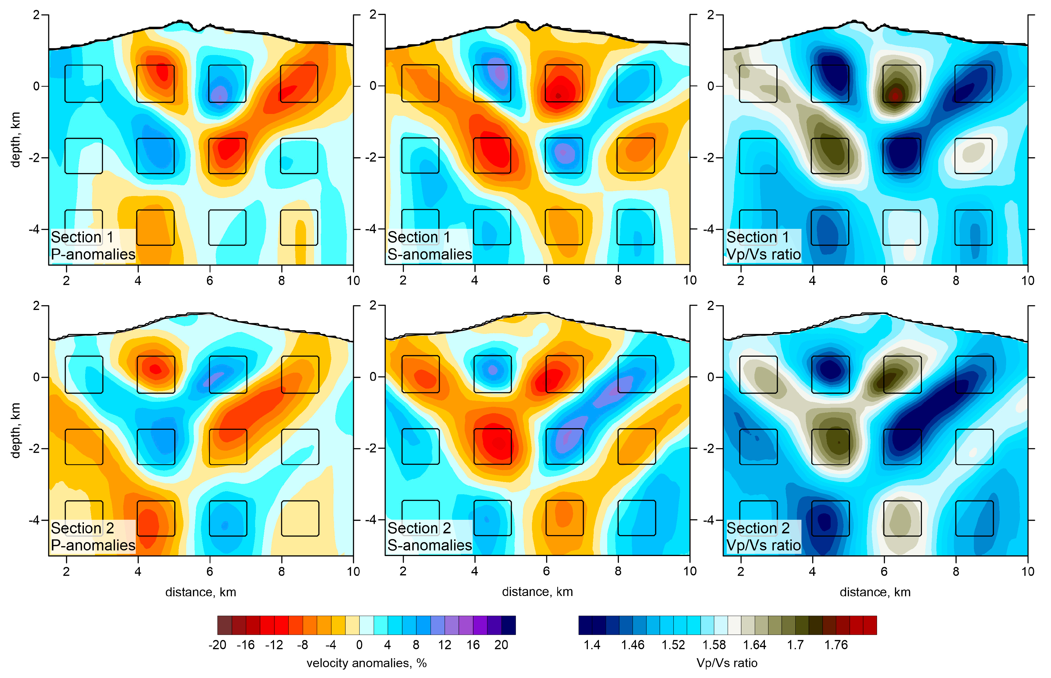 Geosciences 07 00111 g006