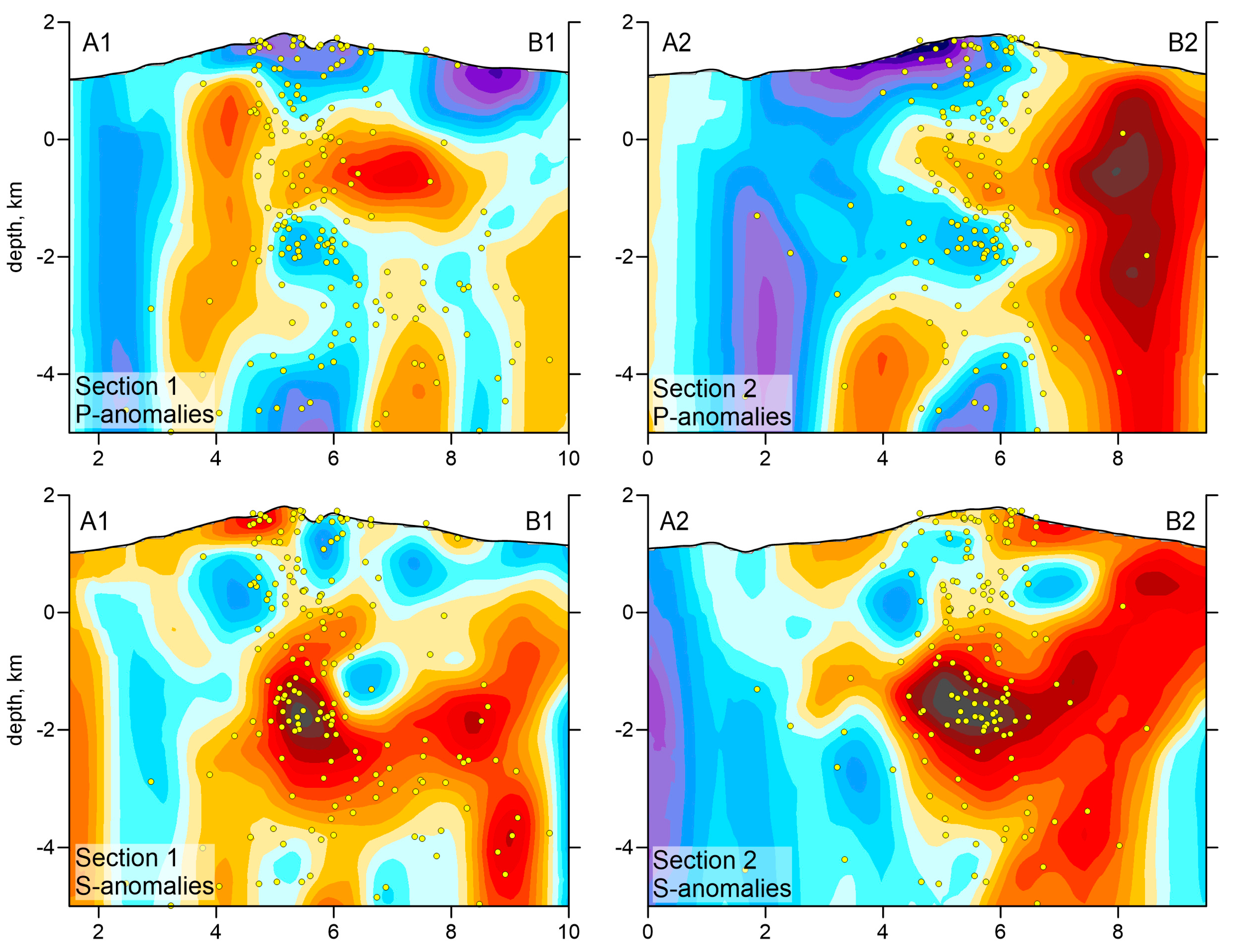 Geosciences 07 00111 g010a