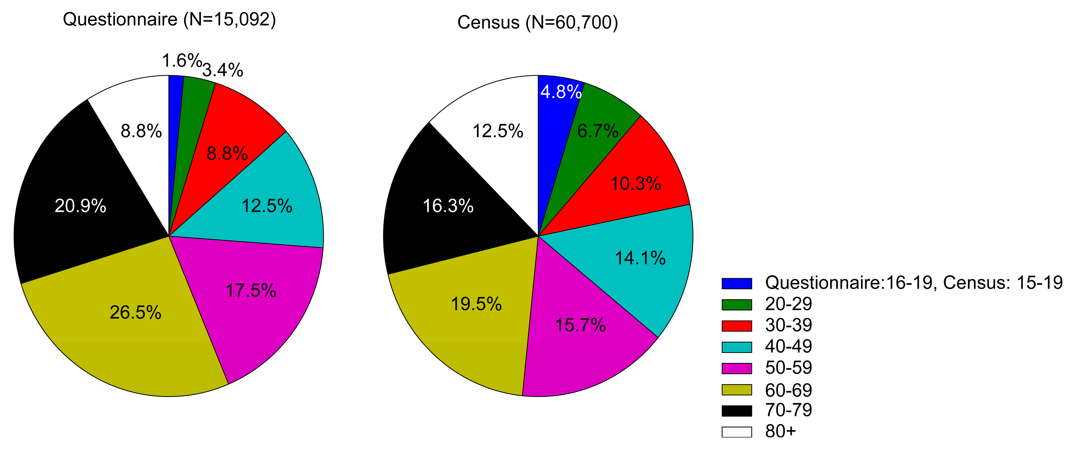 Geosciences 07 00112 g003