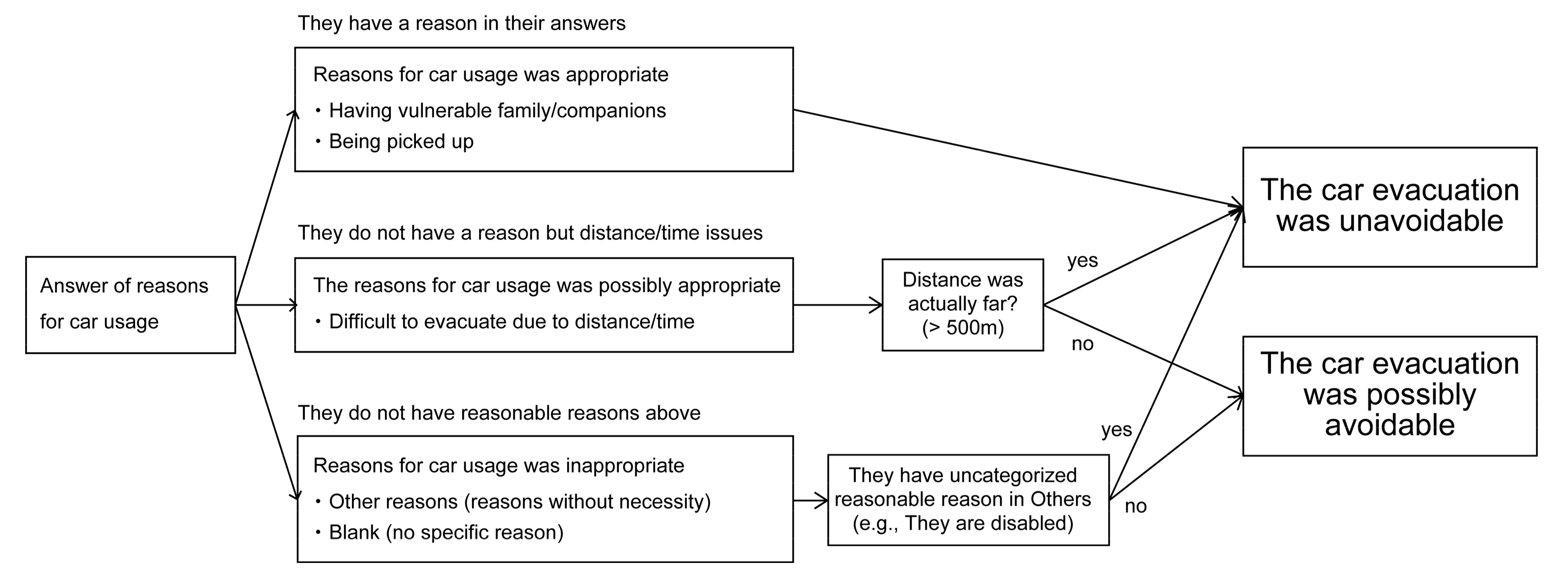 Geosciences 07 00112 g004