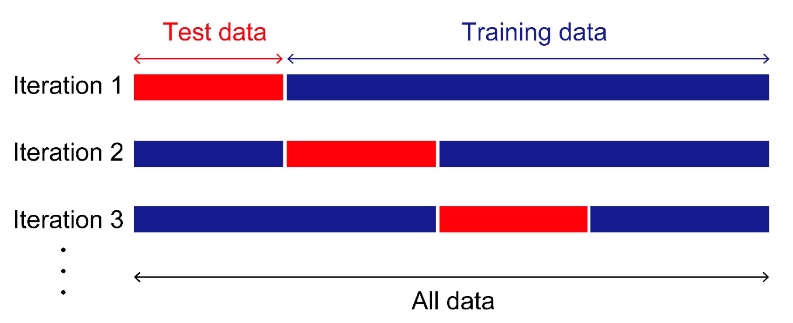 Geosciences 07 00112 g005