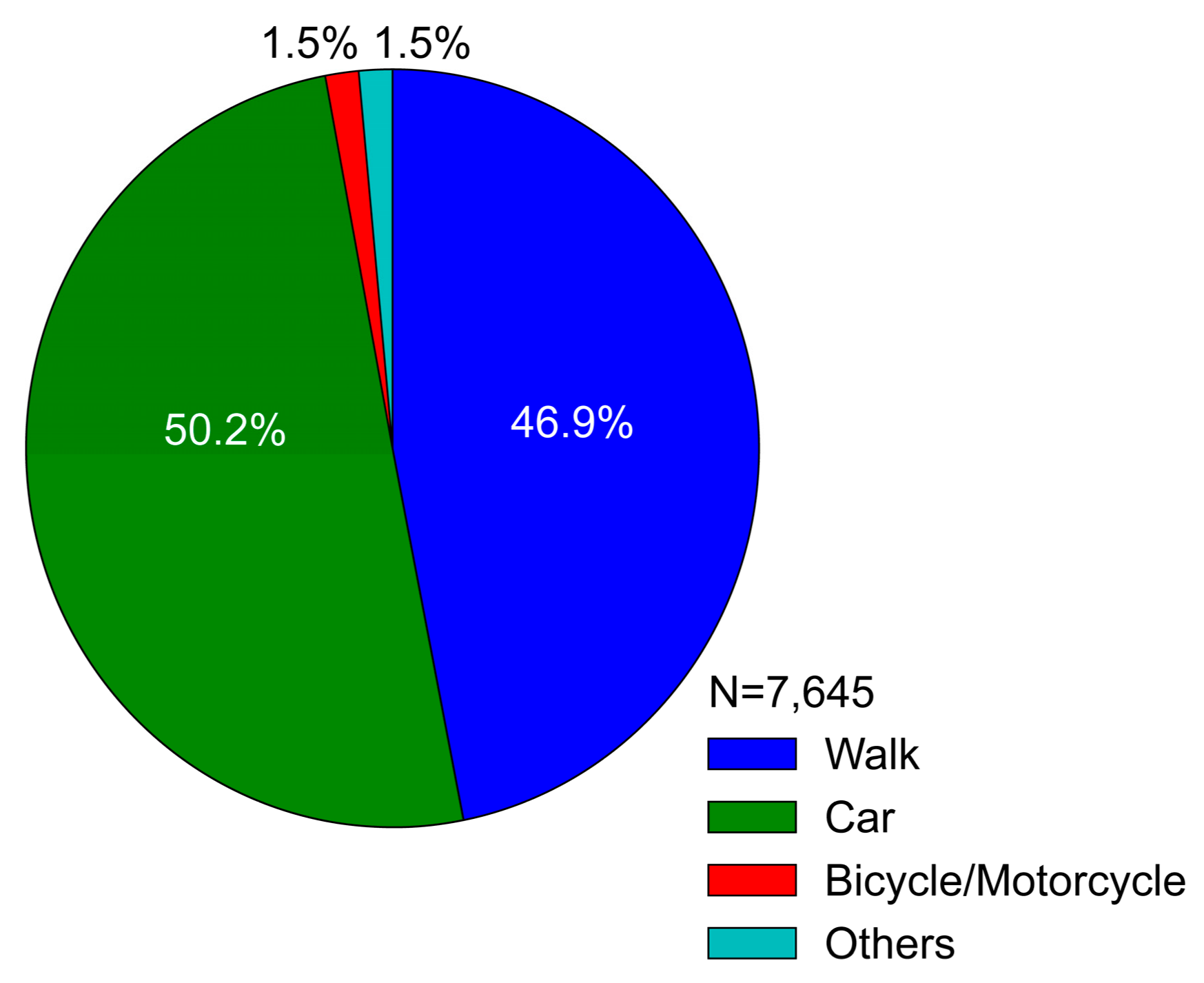 Geosciences 07 00112 g006