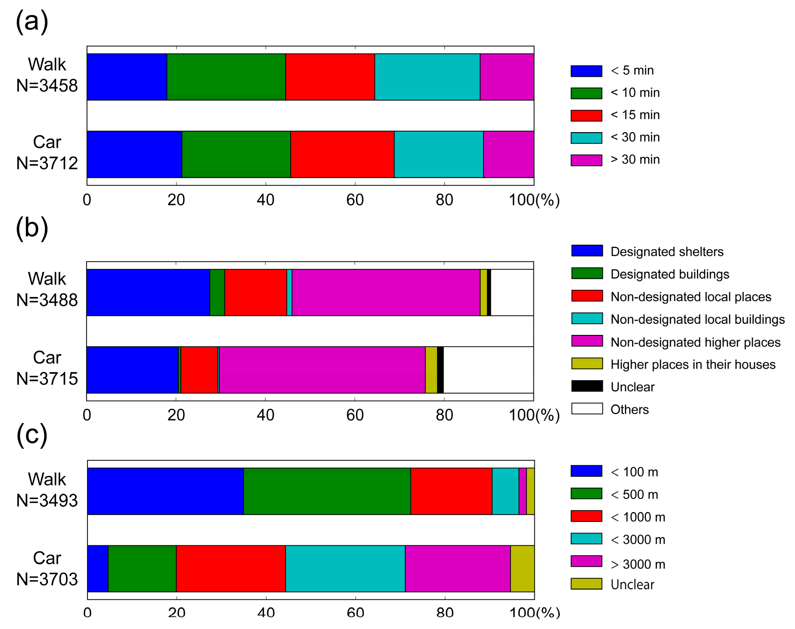 Geosciences 07 00112 g007