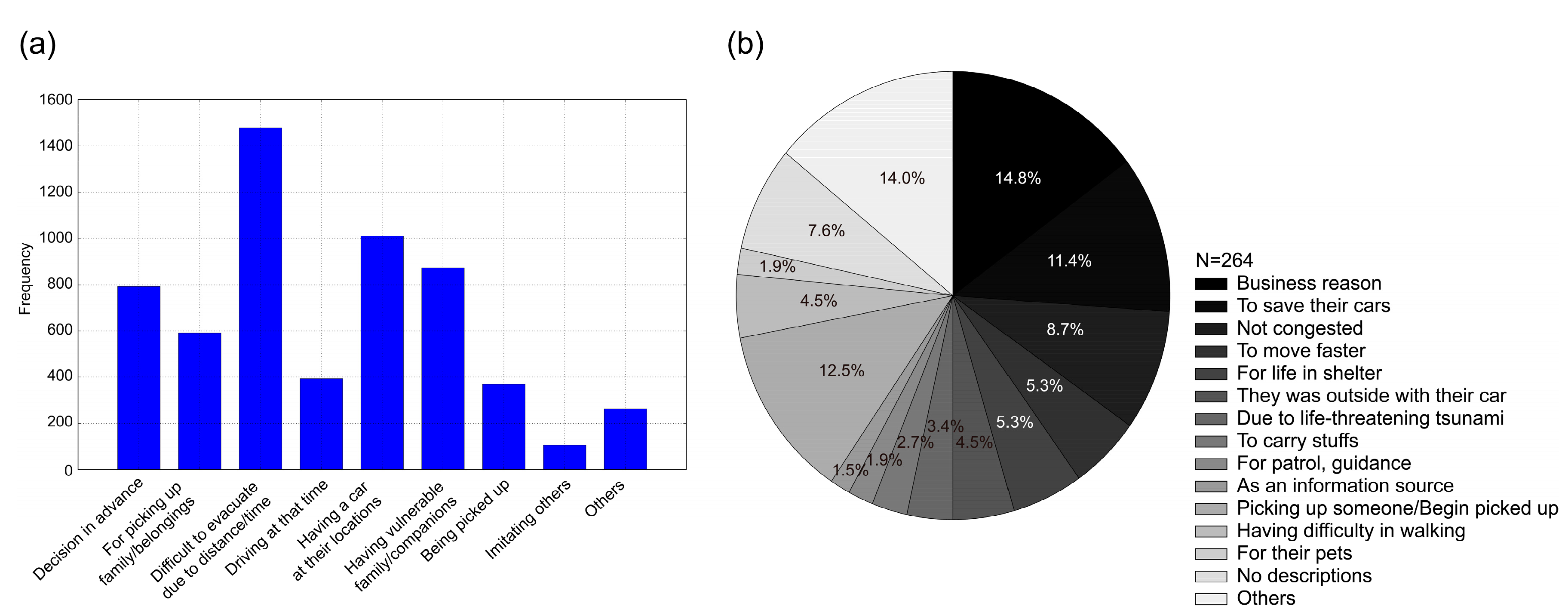 Geosciences 07 00112 g008