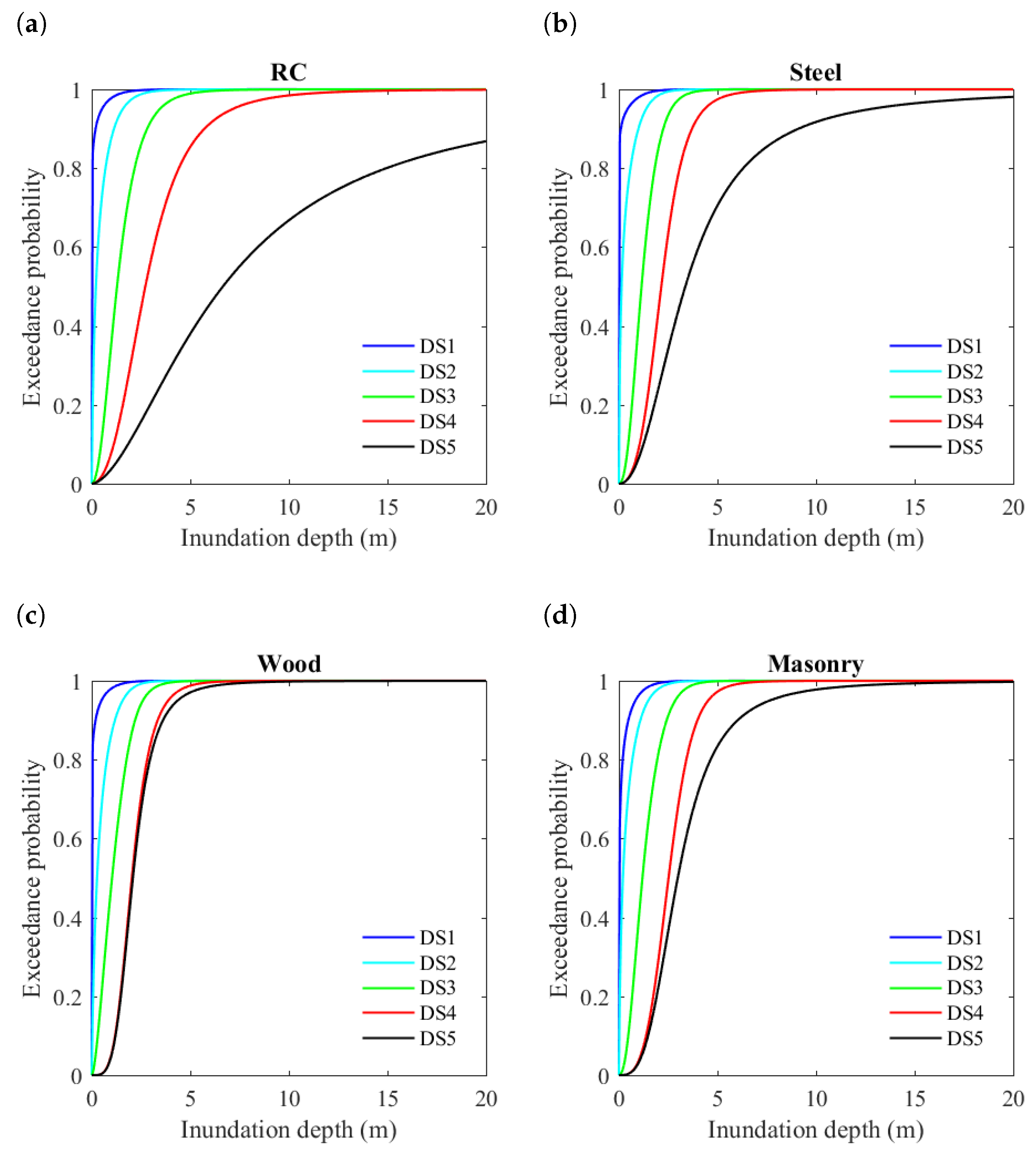 Geosciences 07 00114 g002 Geosciences 07 00114 g002