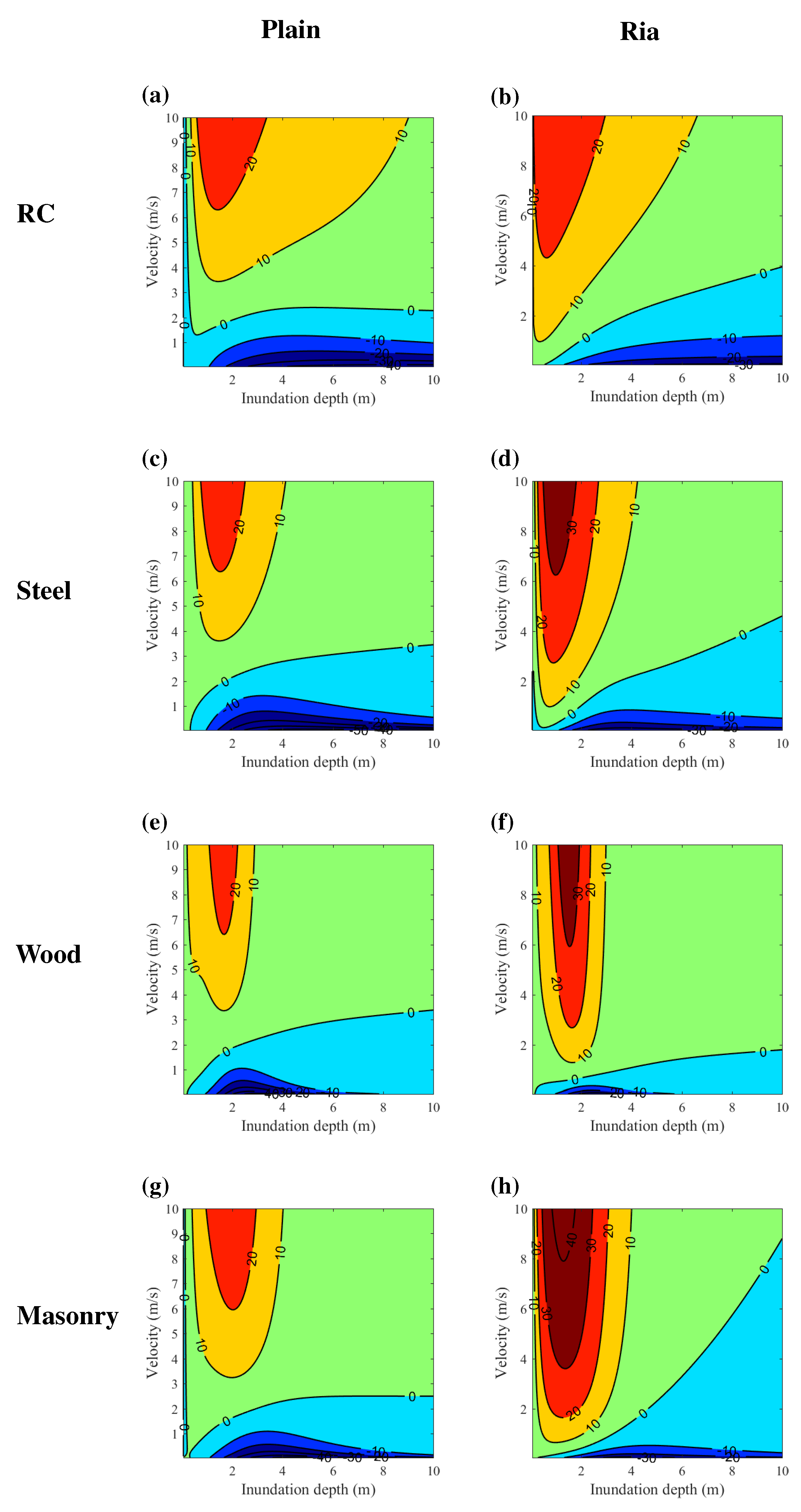 Geosciences 07 00114 g004 Geosciences 07 00114 g004