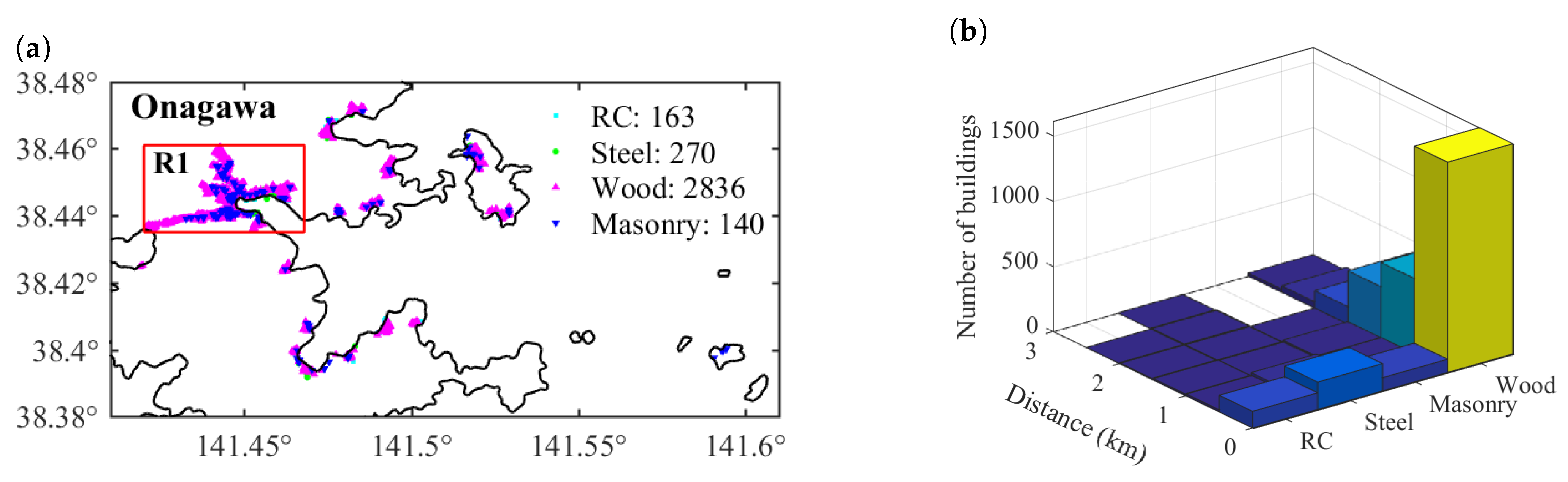 Geosciences 07 00114 g010 Geosciences 07 00114 g010