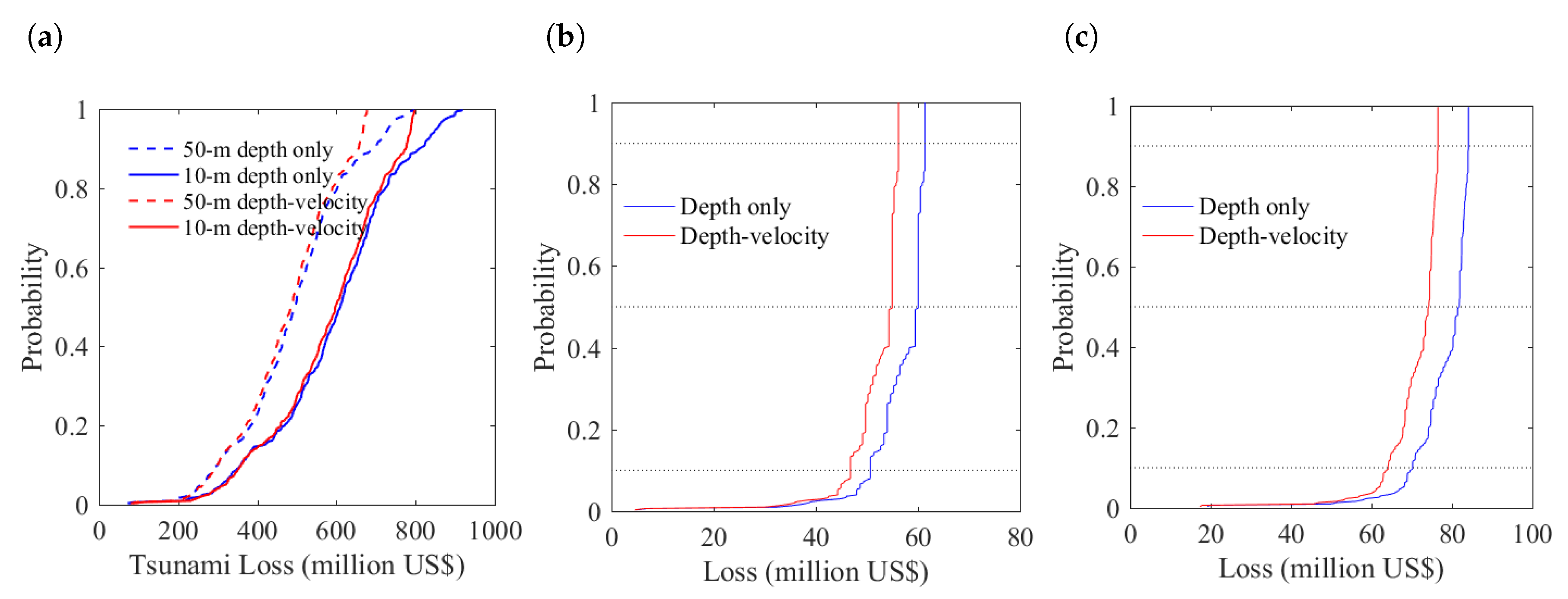 Geosciences 07 00114 g011 Geosciences 07 00114 g011